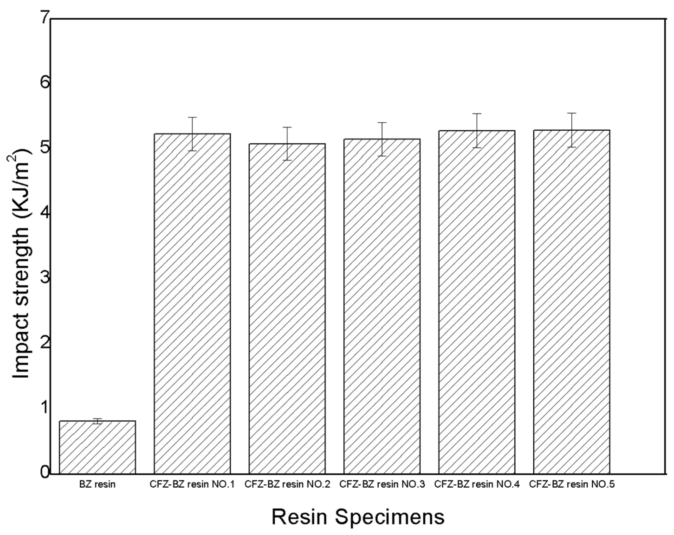 Polymers 17 01084 g009