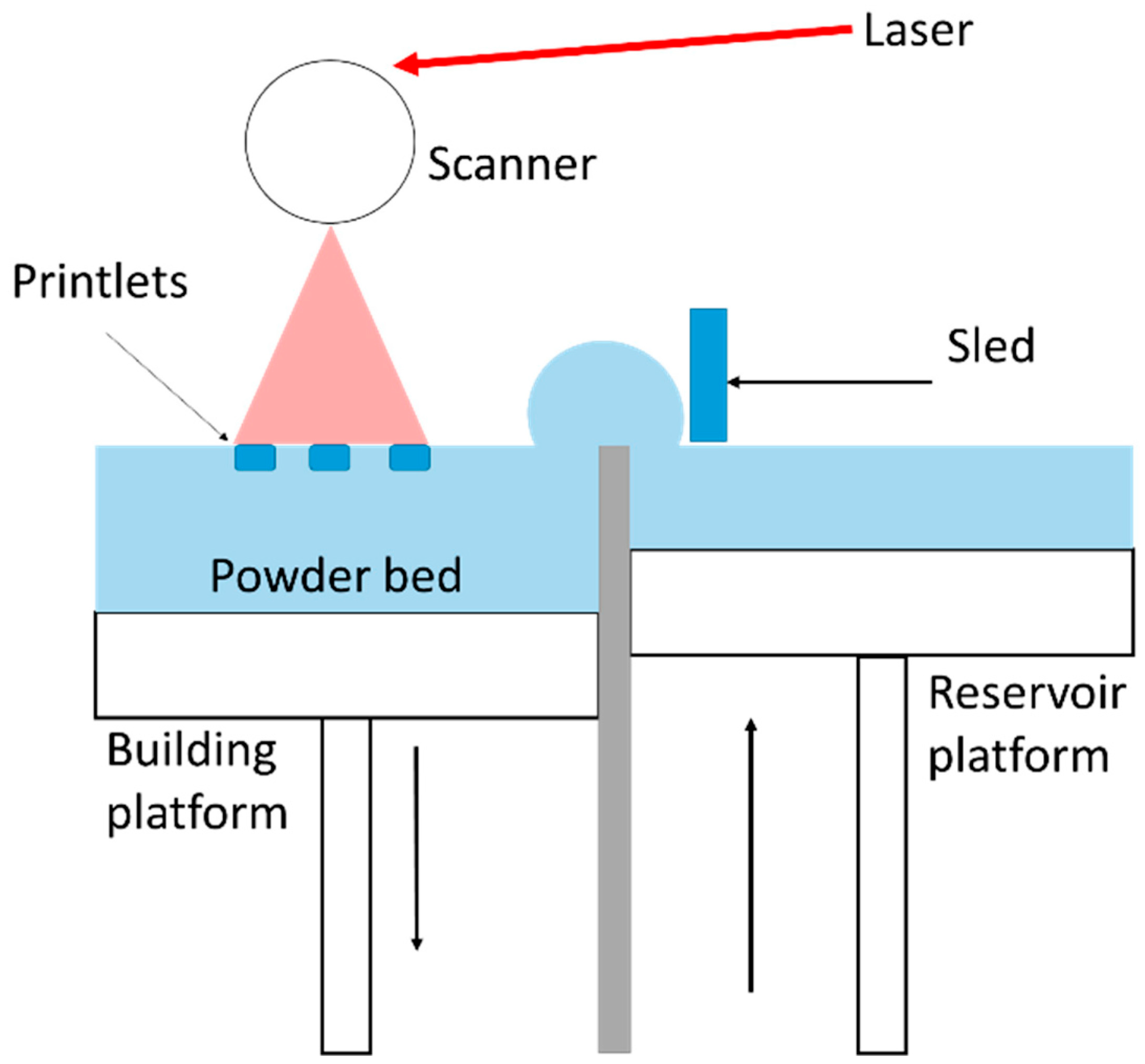 Polymers 17 01090 g001