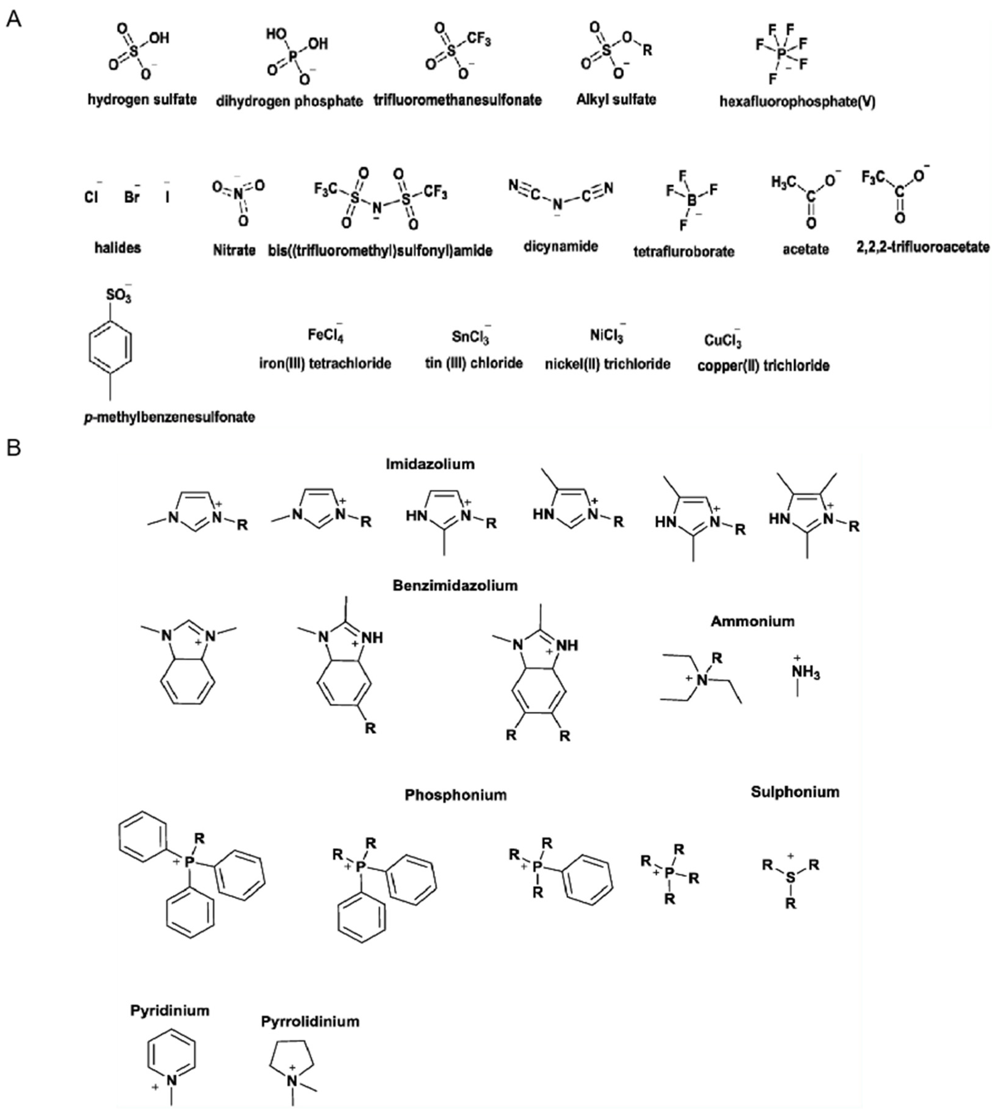 Polymers 17 01093 g002