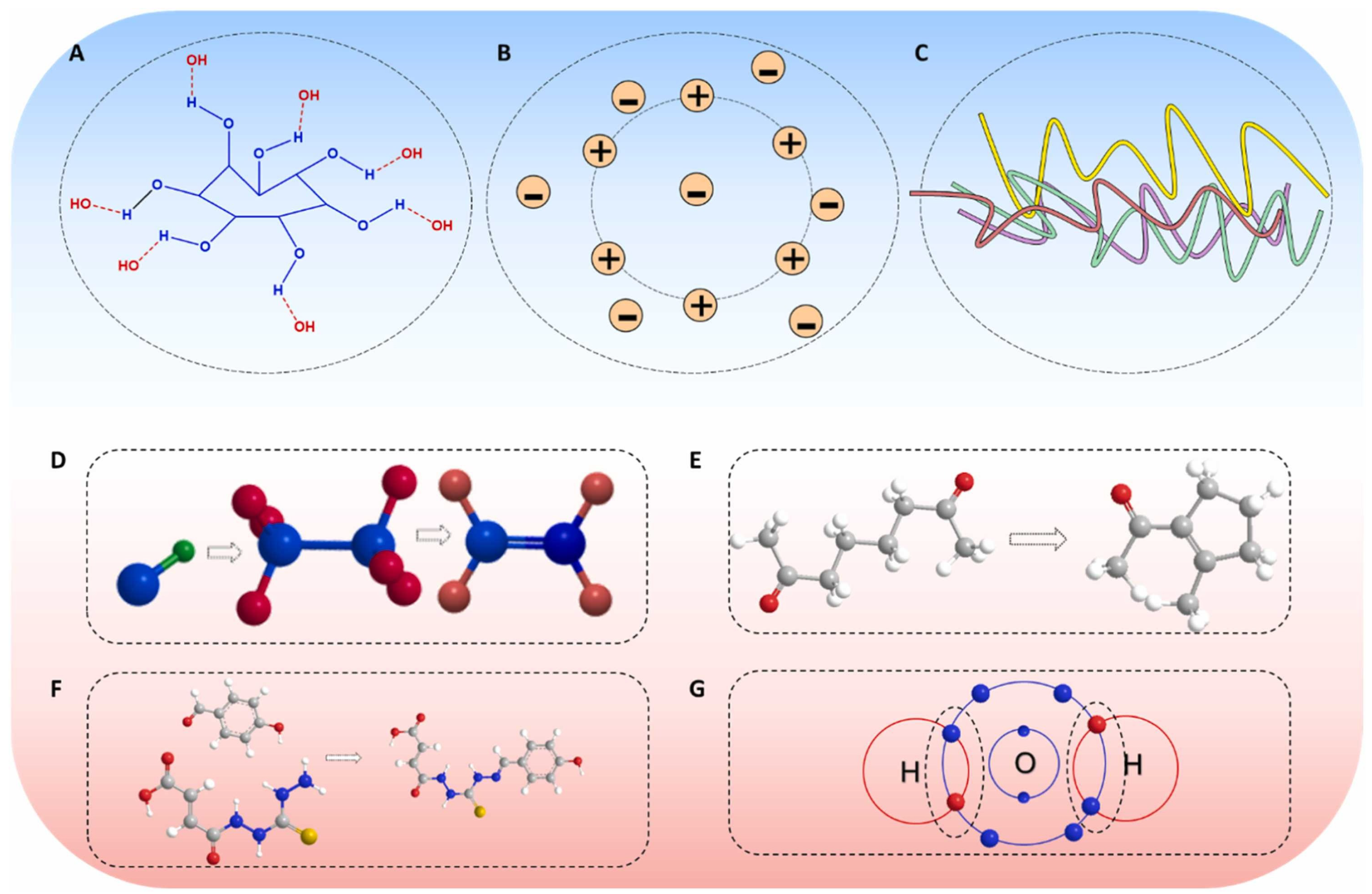 Polymers 17 01093 g003