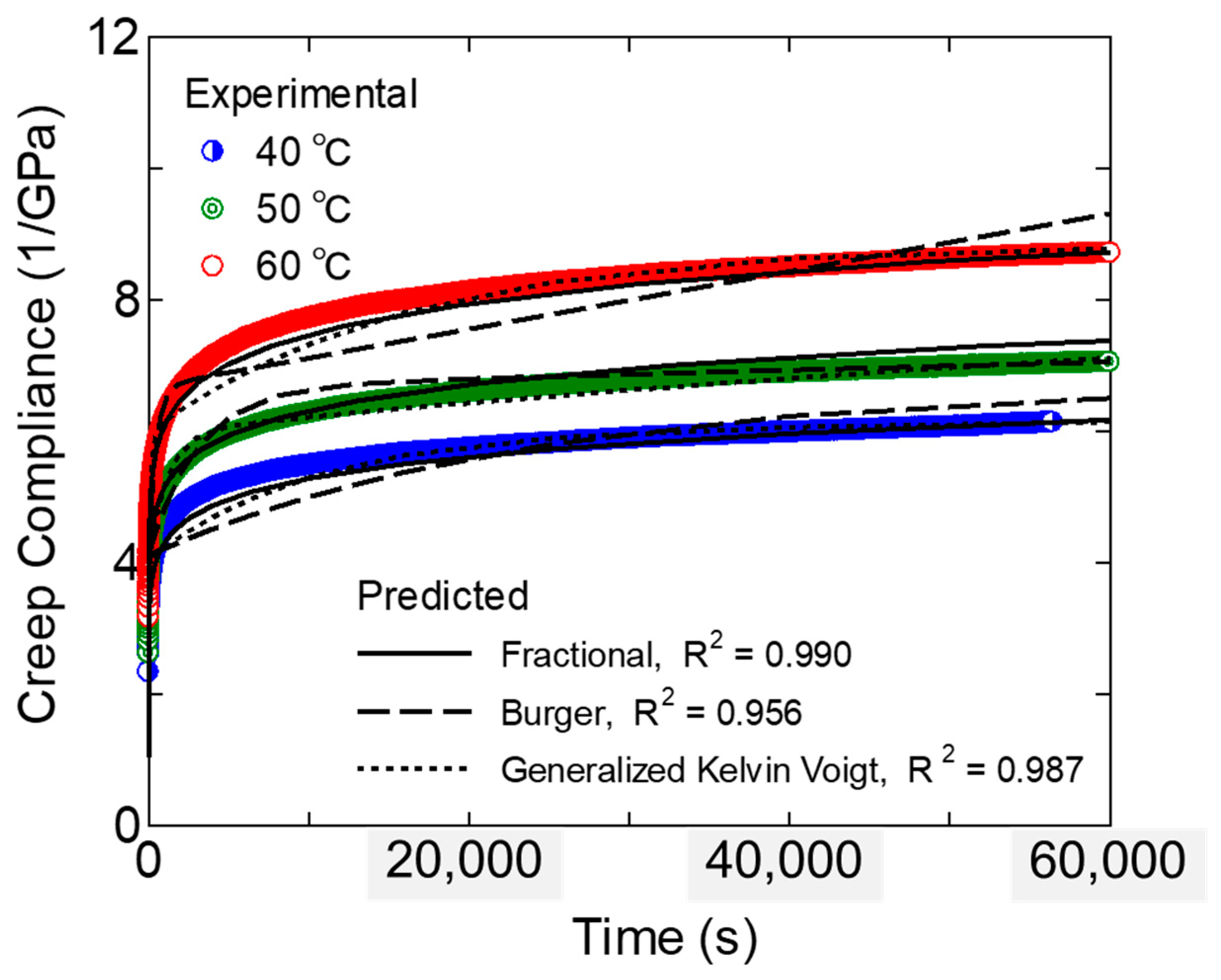 Polymers 17 01095 g002 Polymers 17 01095 g002