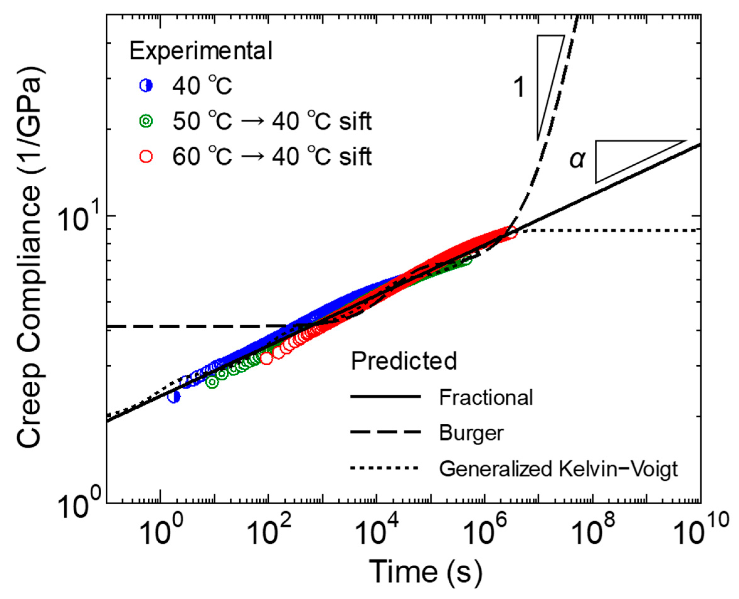 Polymers 17 01095 g003 Polymers 17 01095 g003