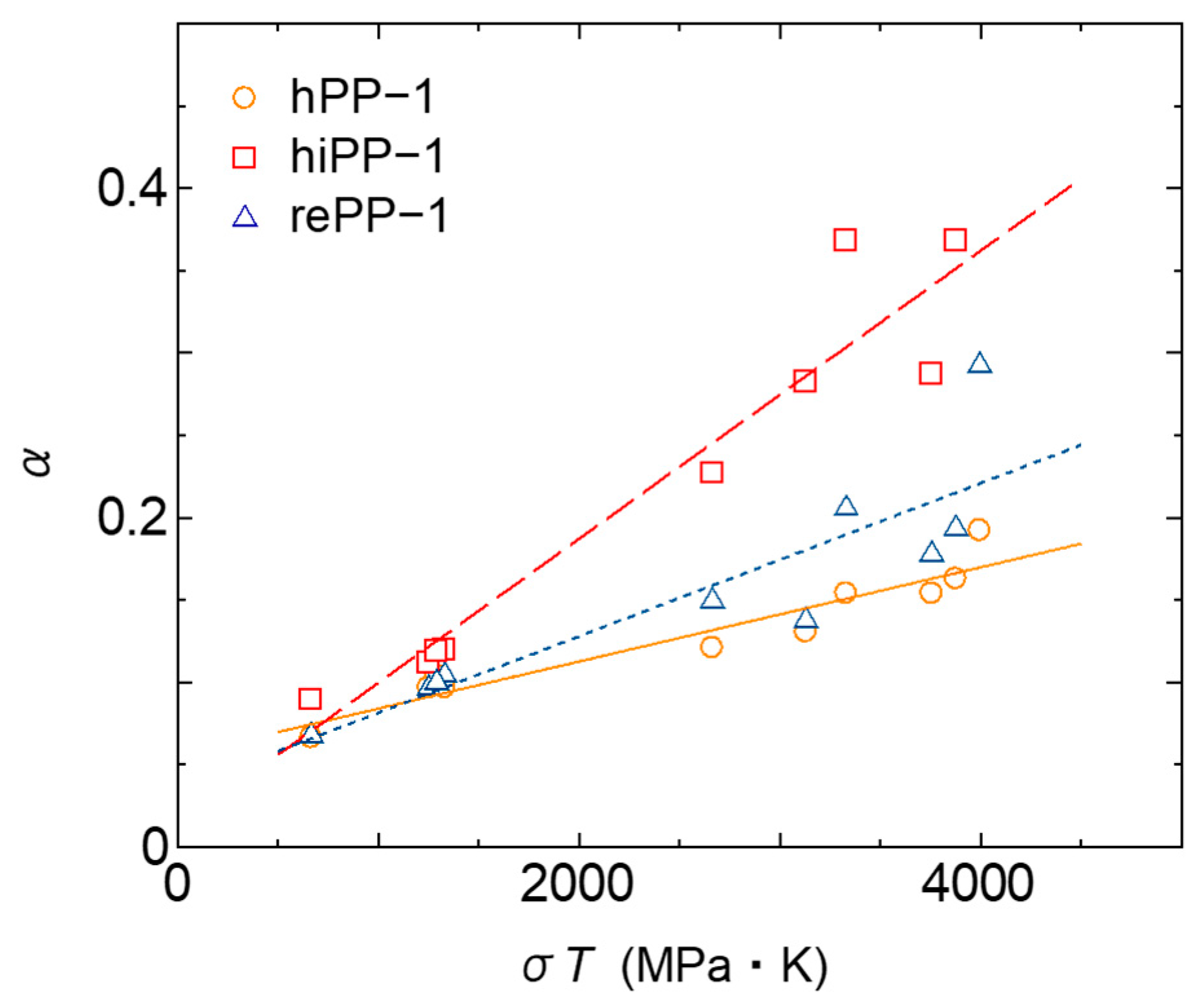 Polymers 17 01095 g006 Polymers 17 01095 g006