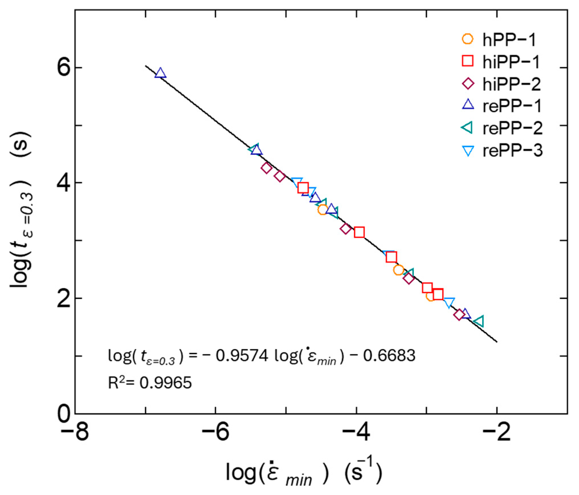 Polymers 17 01095 g007 Polymers 17 01095 g007