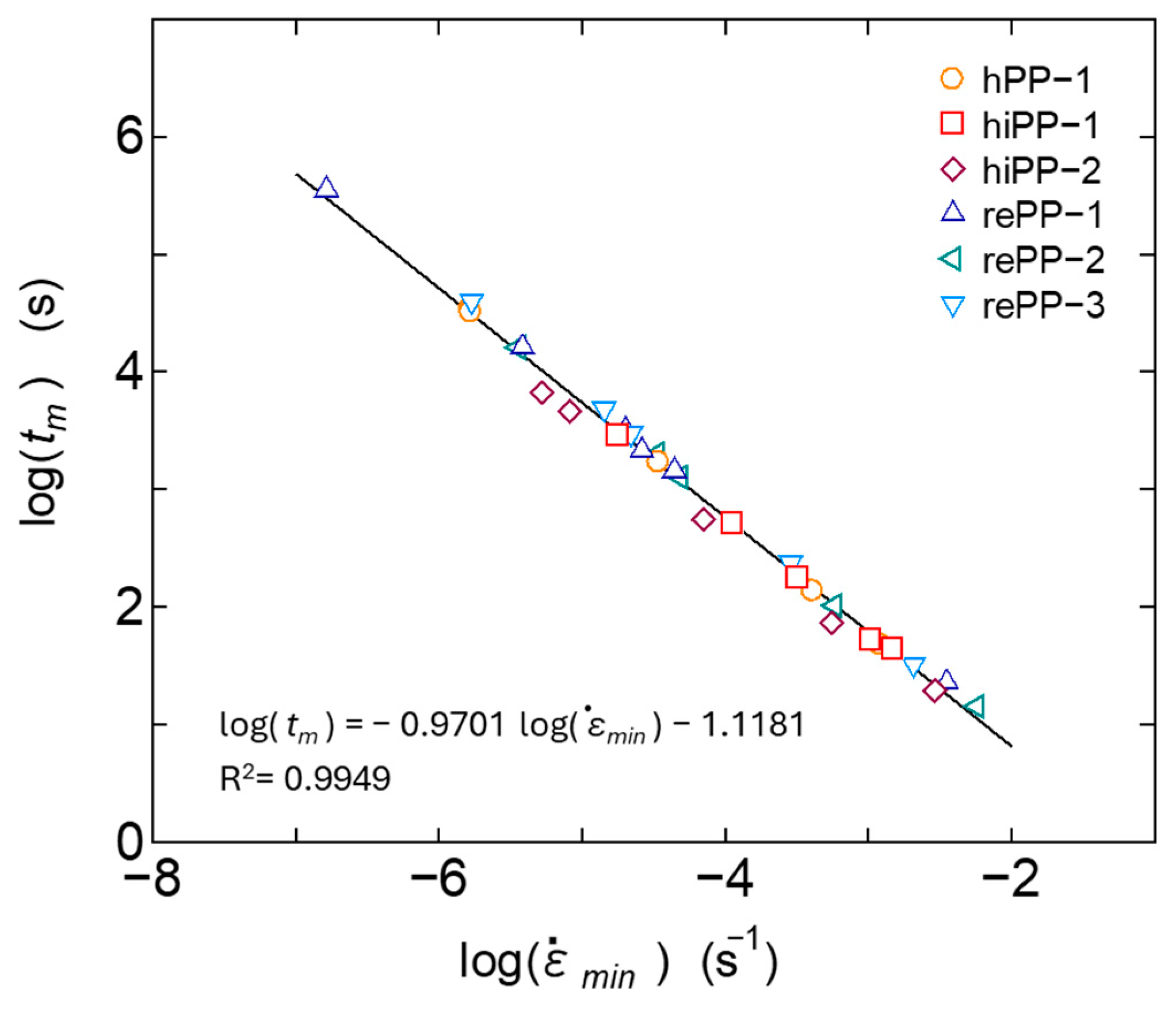 Polymers 17 01095 g008 Polymers 17 01095 g008
