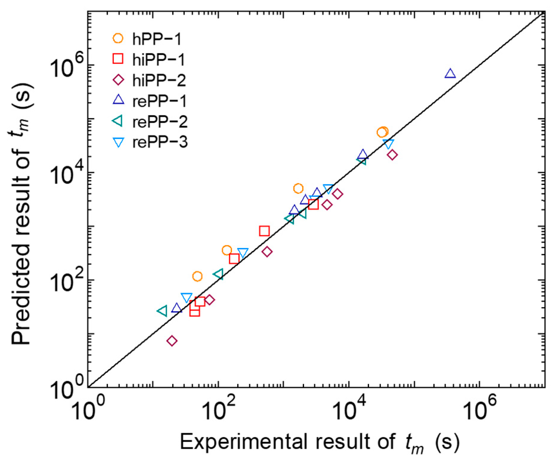 Polymers 17 01095 g013 Polymers 17 01095 g013