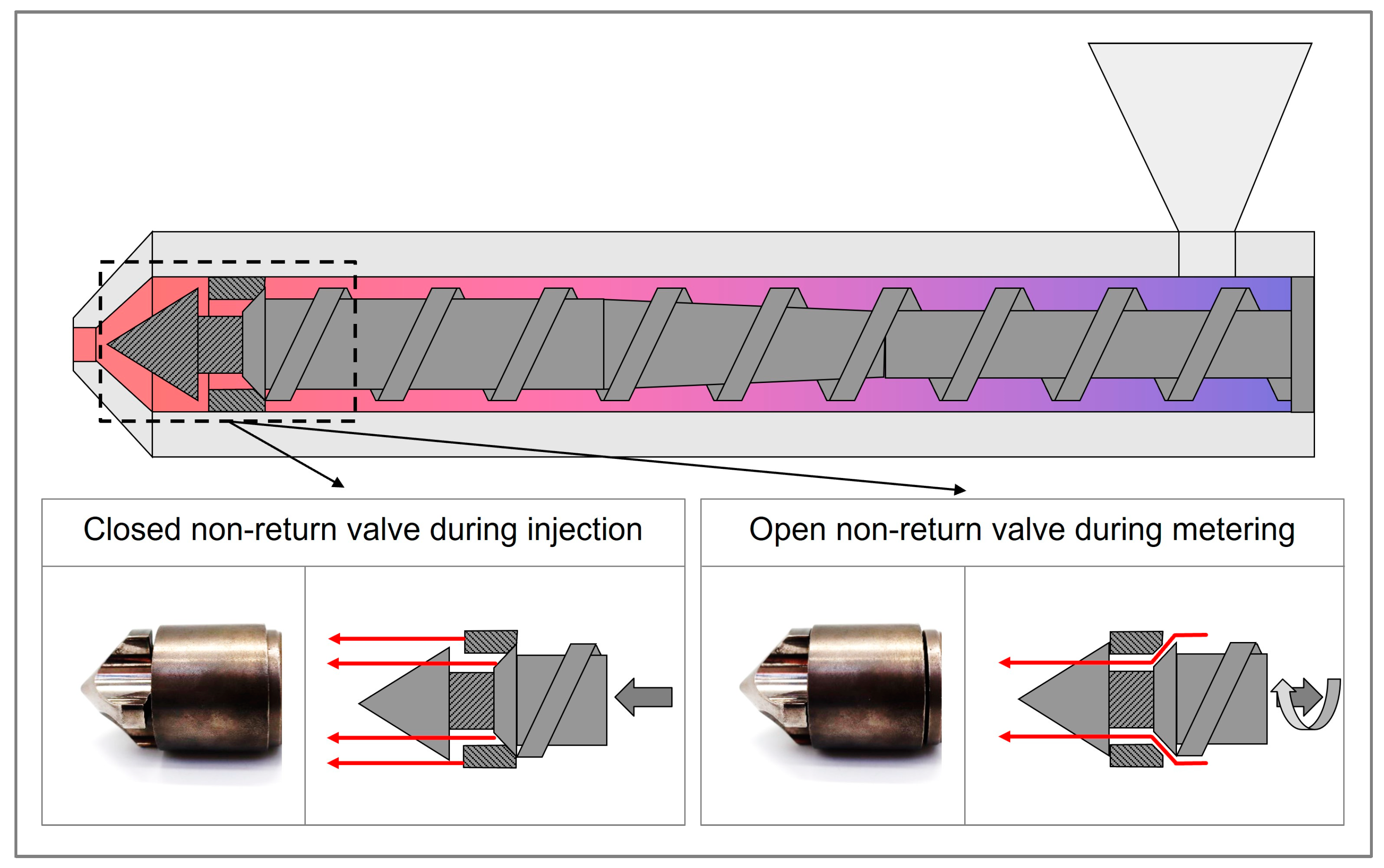 Polymers 17 01096 g003