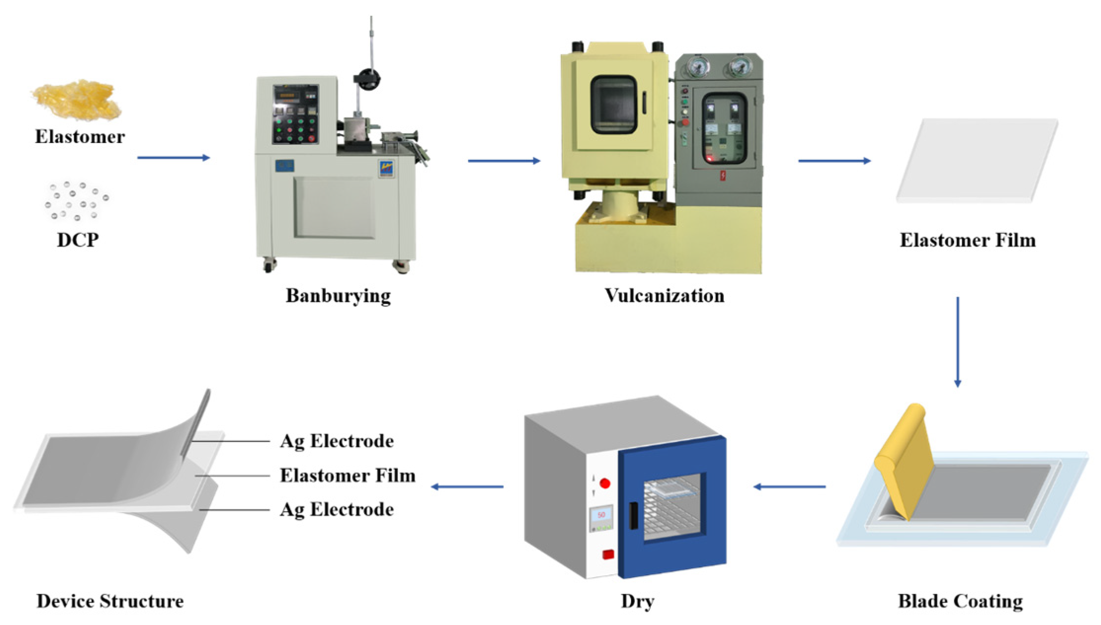 Polymers 17 01105 g001