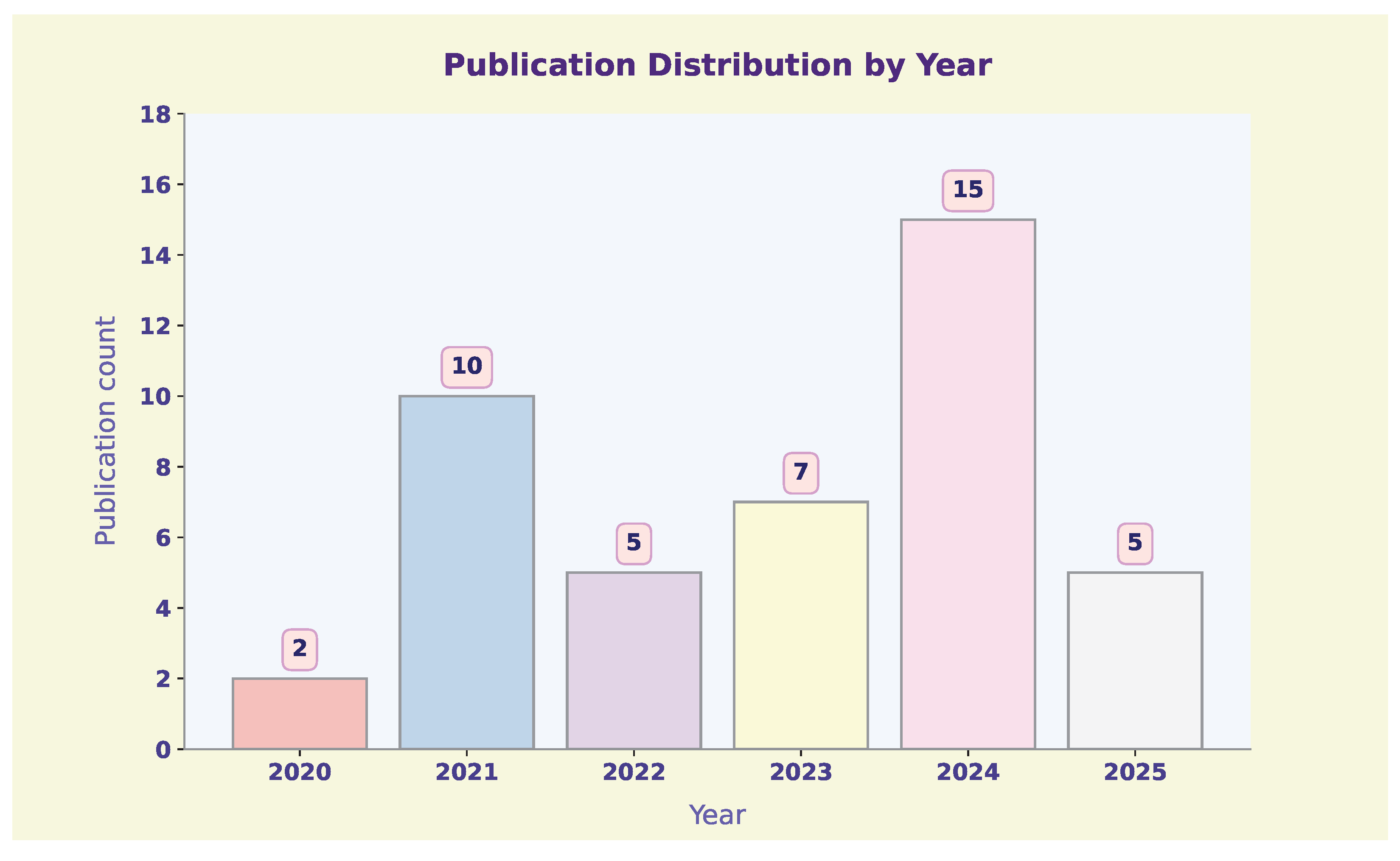 Polymers 17 01108 g001