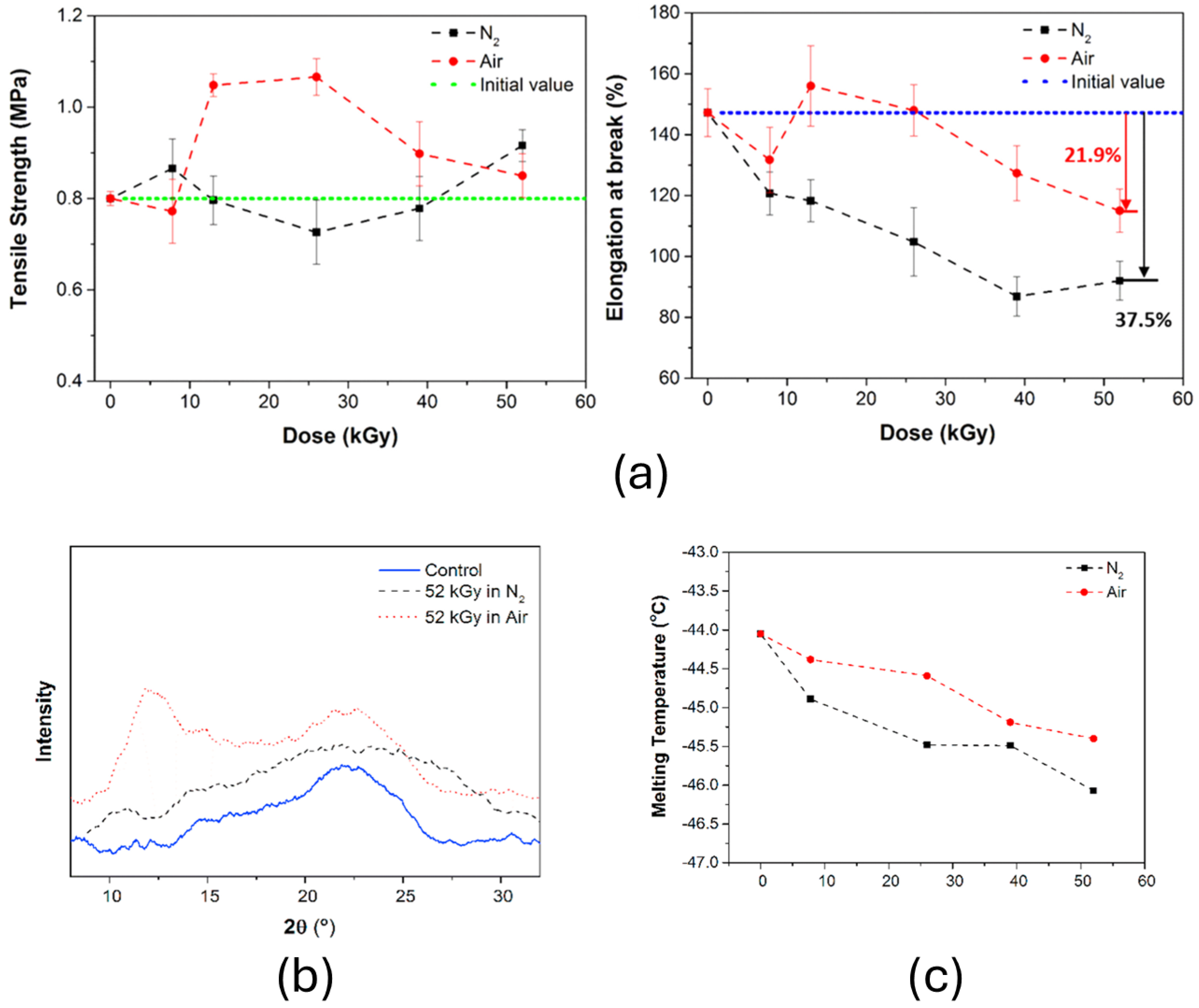 Polymers 17 01110 g008