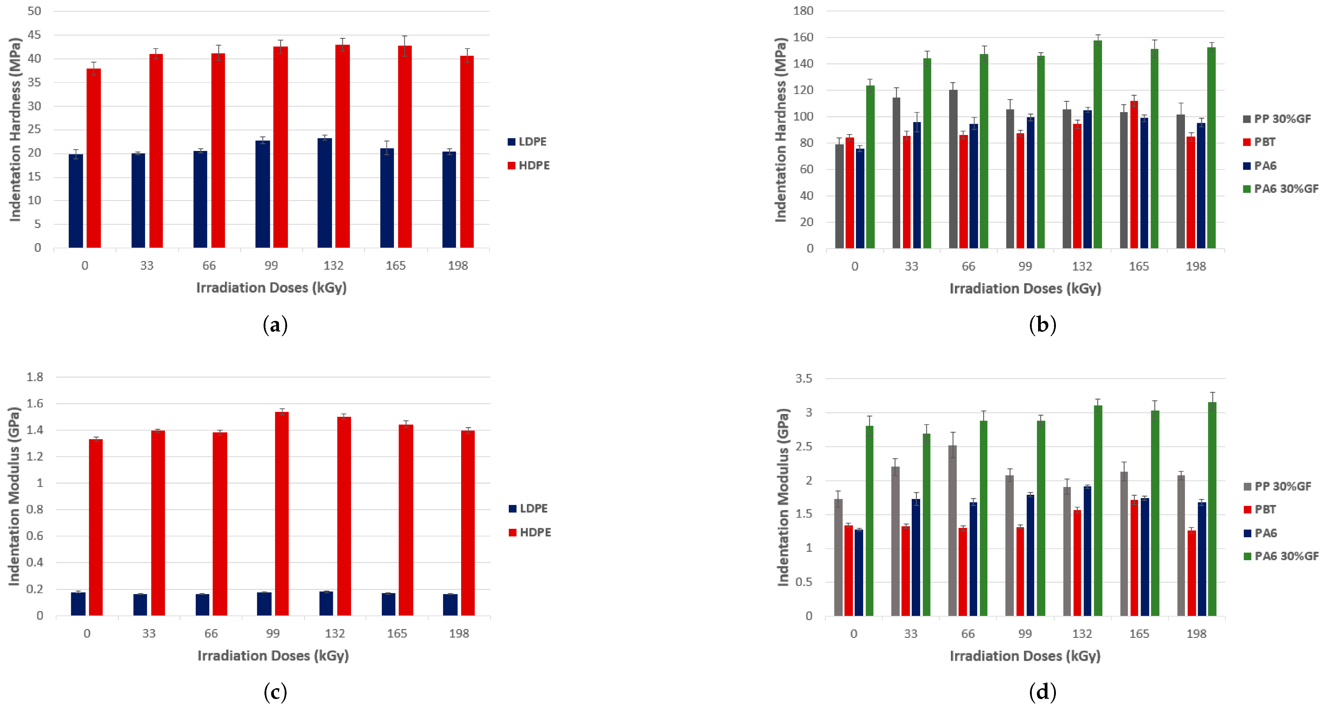 Polymers 17 01110 g014