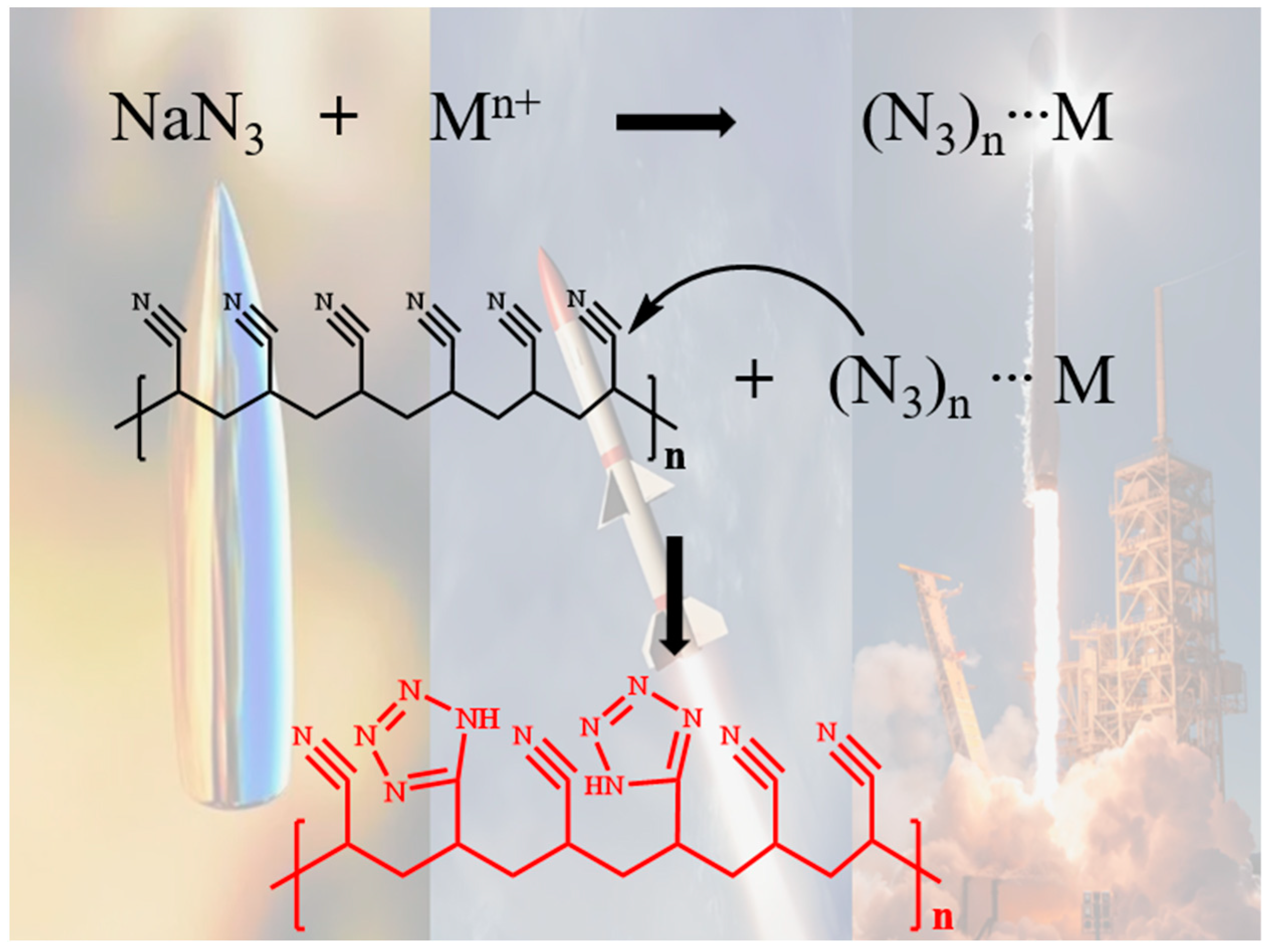 Polymers 17 01112 g001