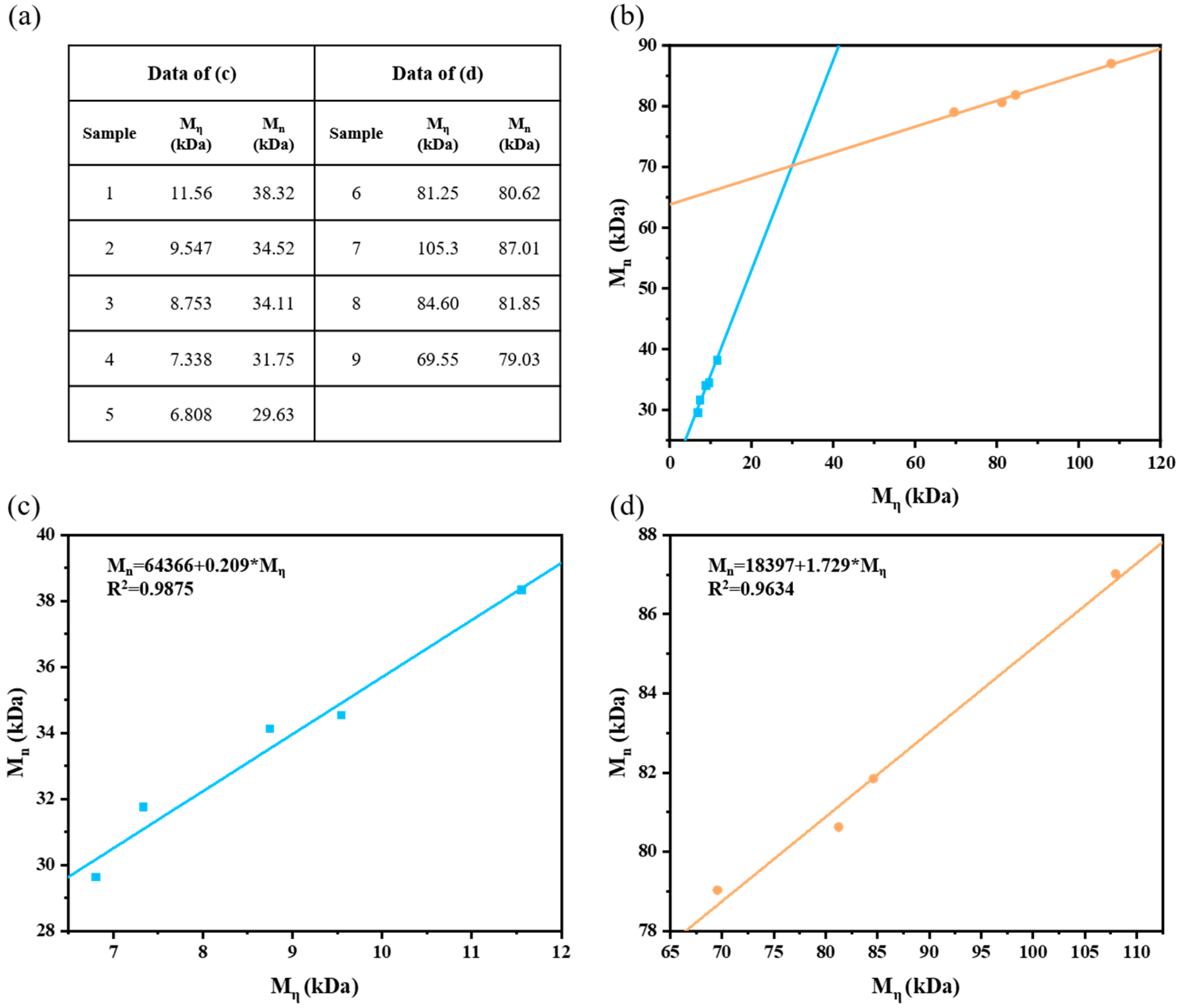 Polymers 17 01112 g009