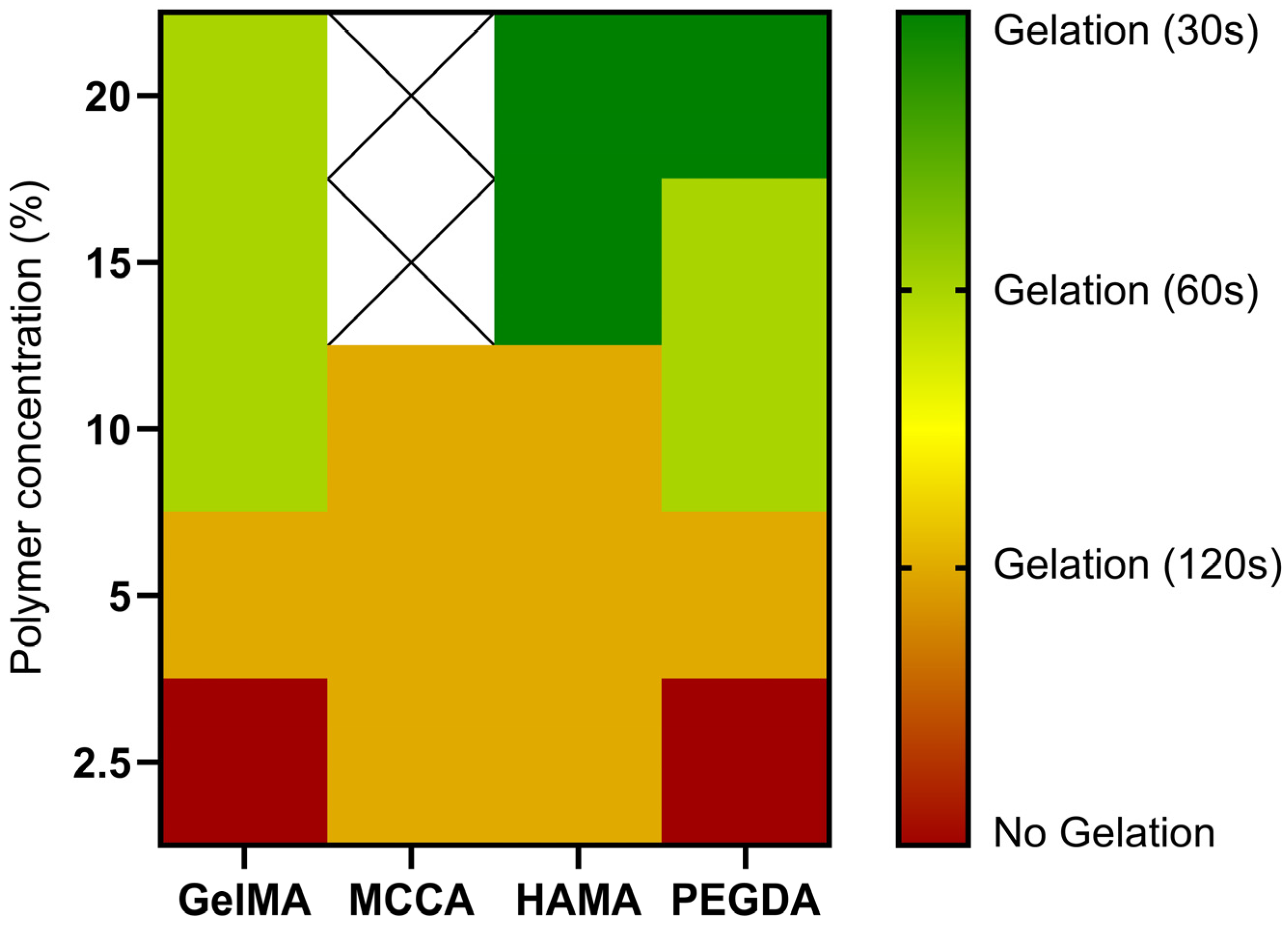 Polymers 17 01114 g004