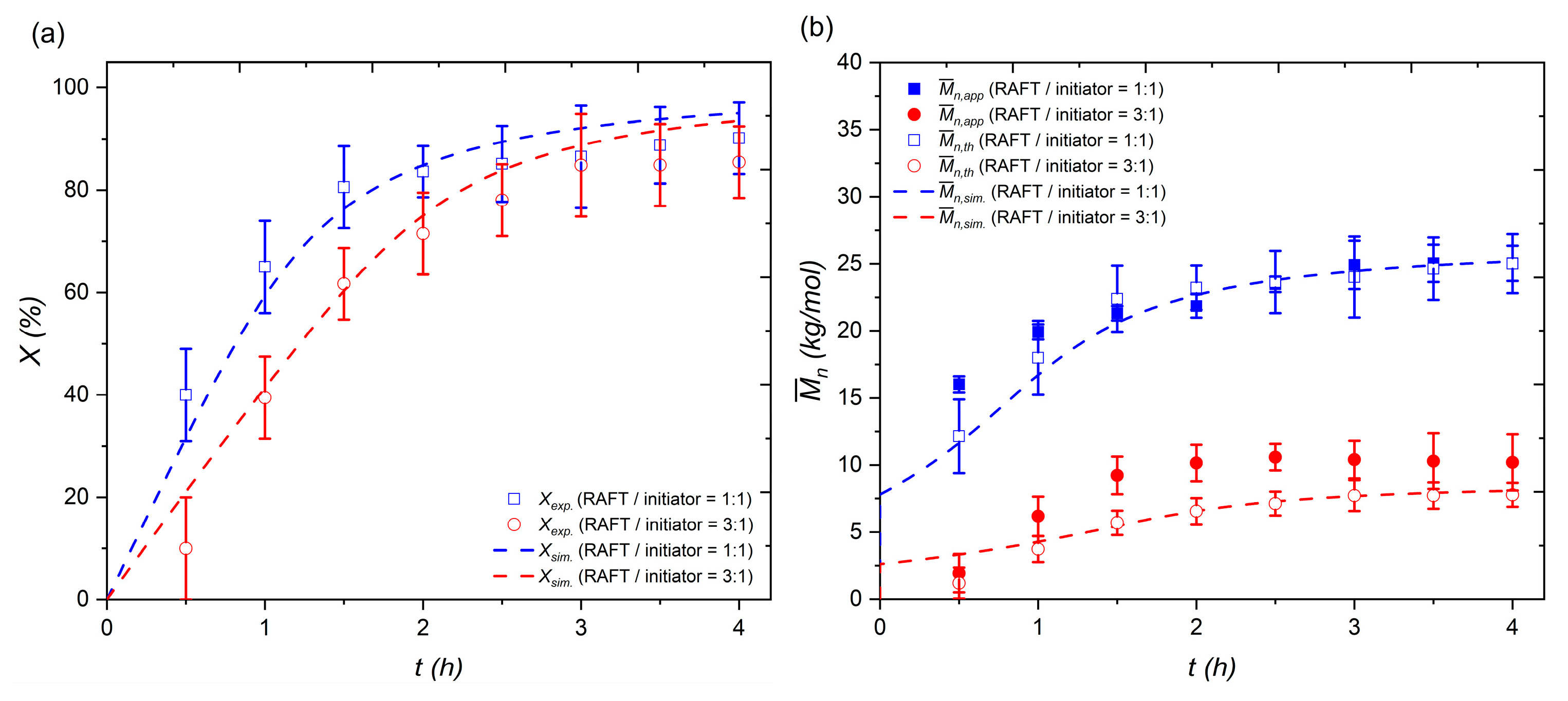 Polymers 17 01115 g003