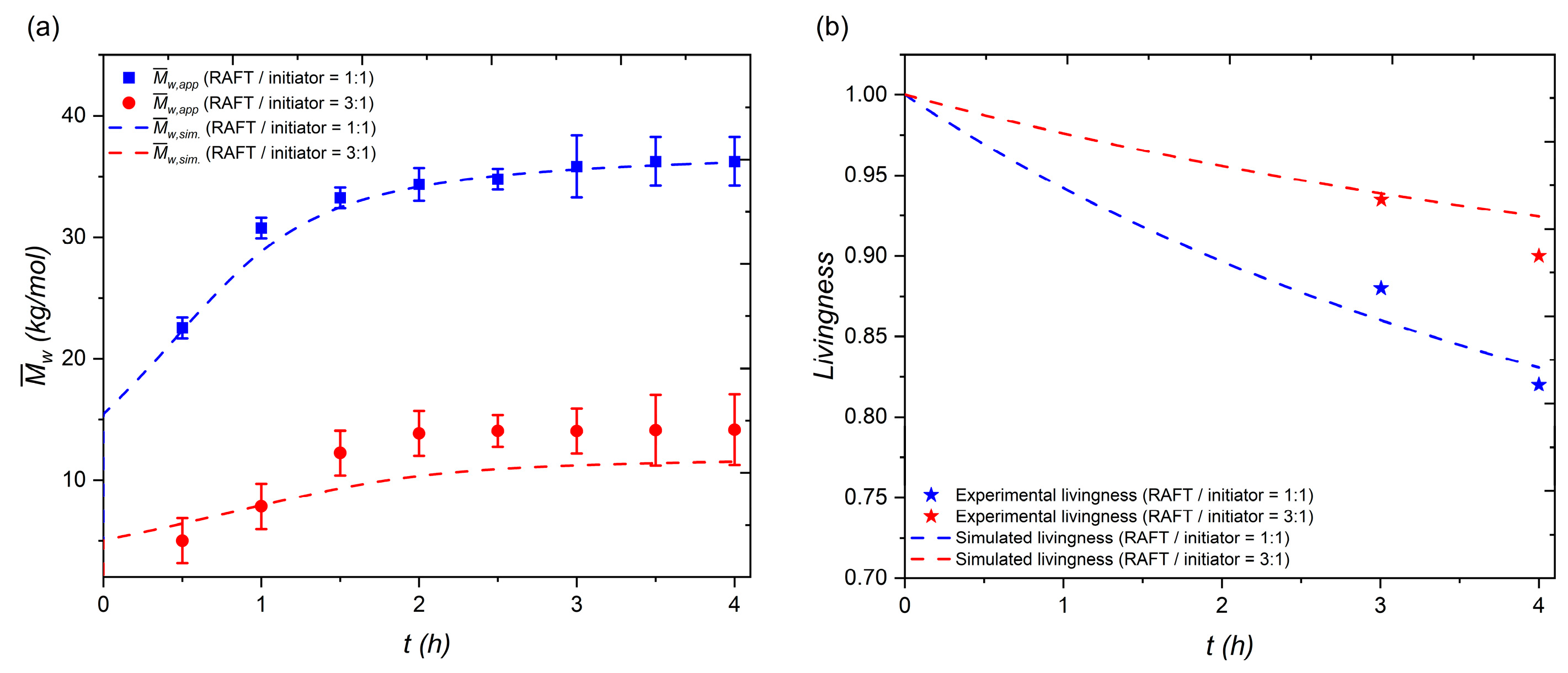 Polymers 17 01115 g005