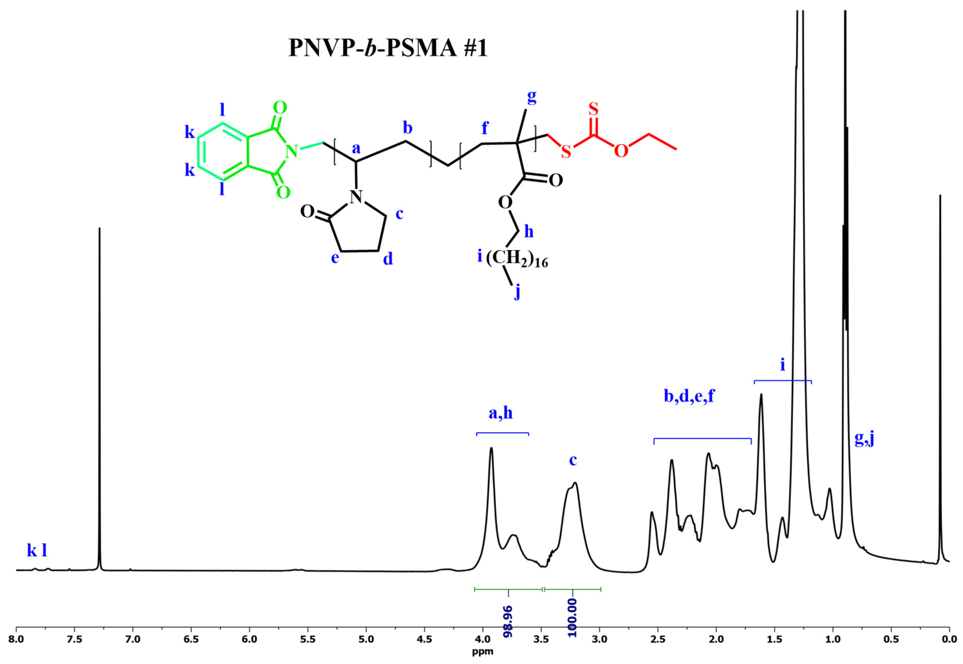 Polymers 17 01122 g004
