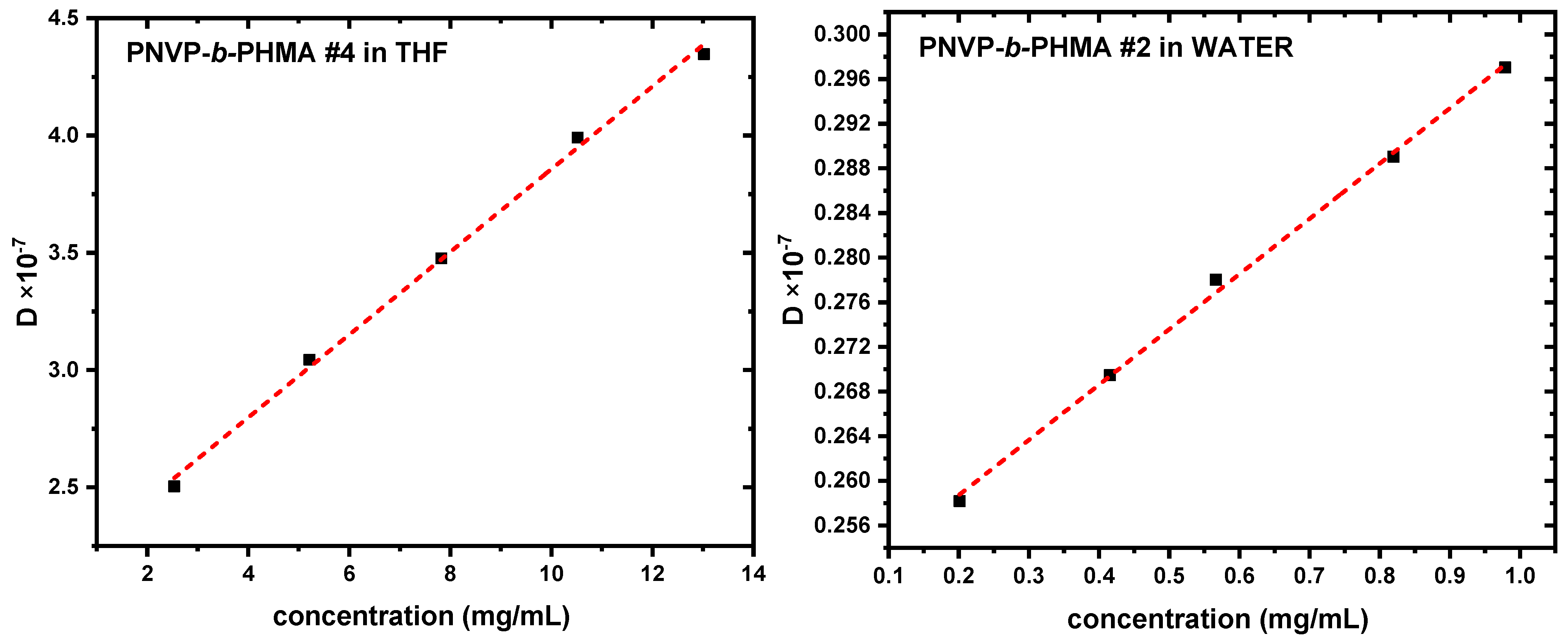 Polymers 17 01122 g009