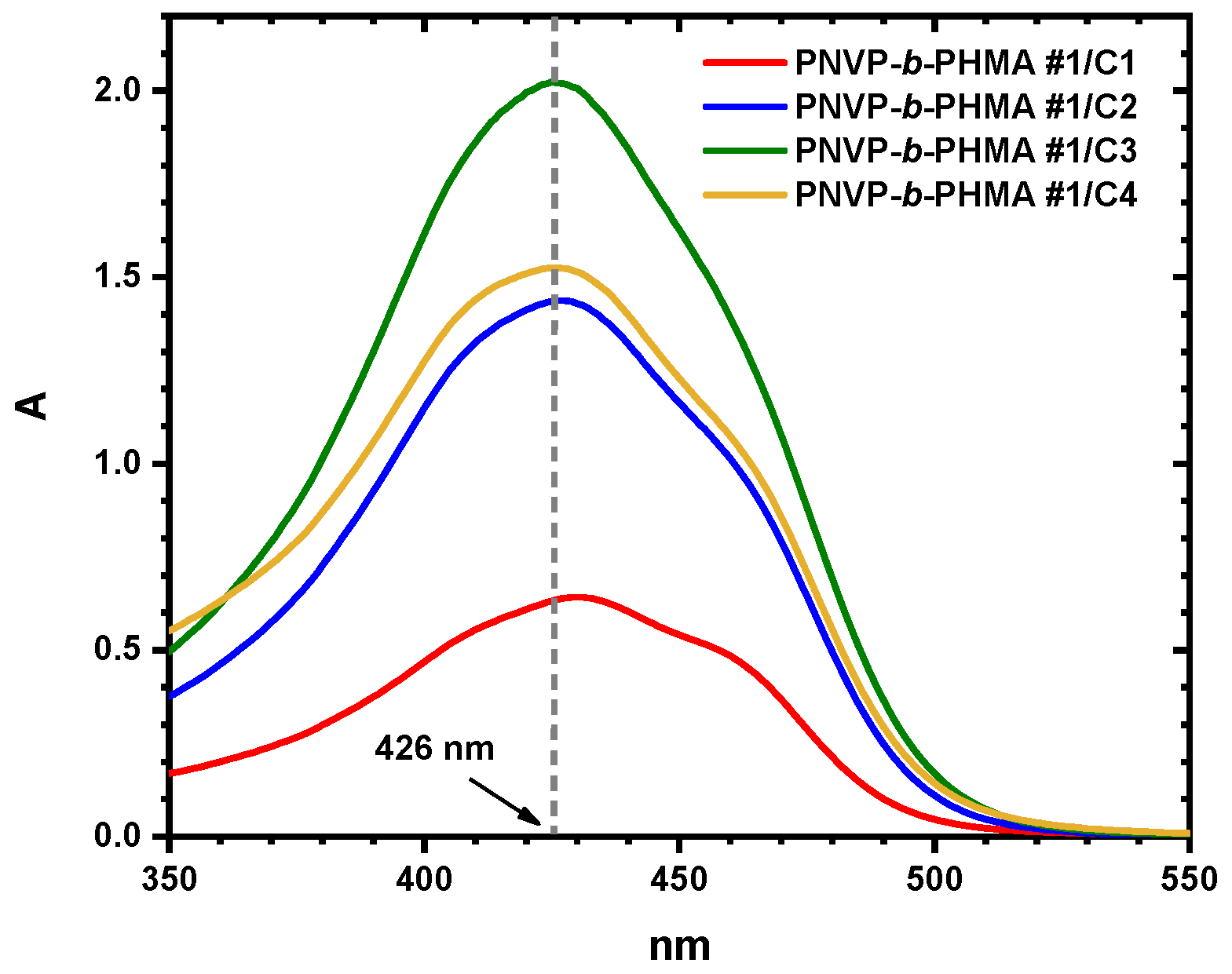 Polymers 17 01122 g011
