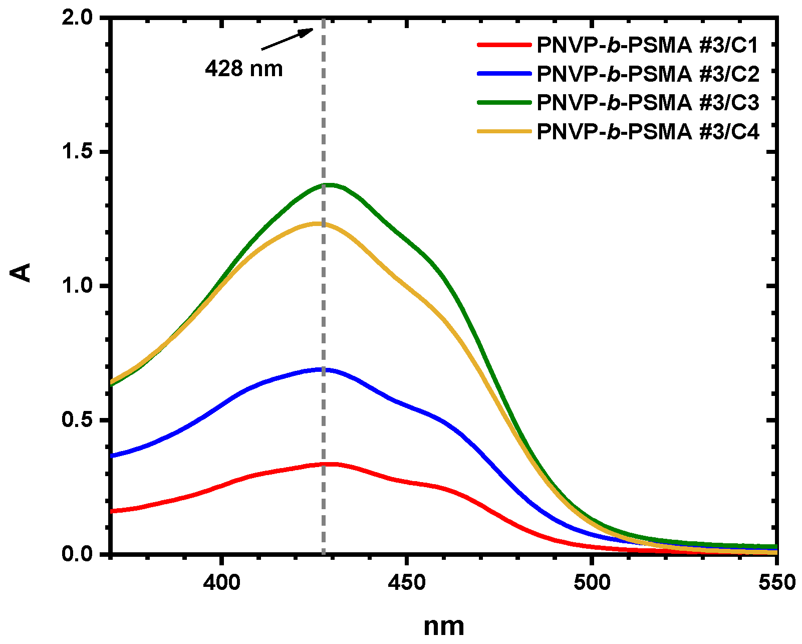 Polymers 17 01122 g012