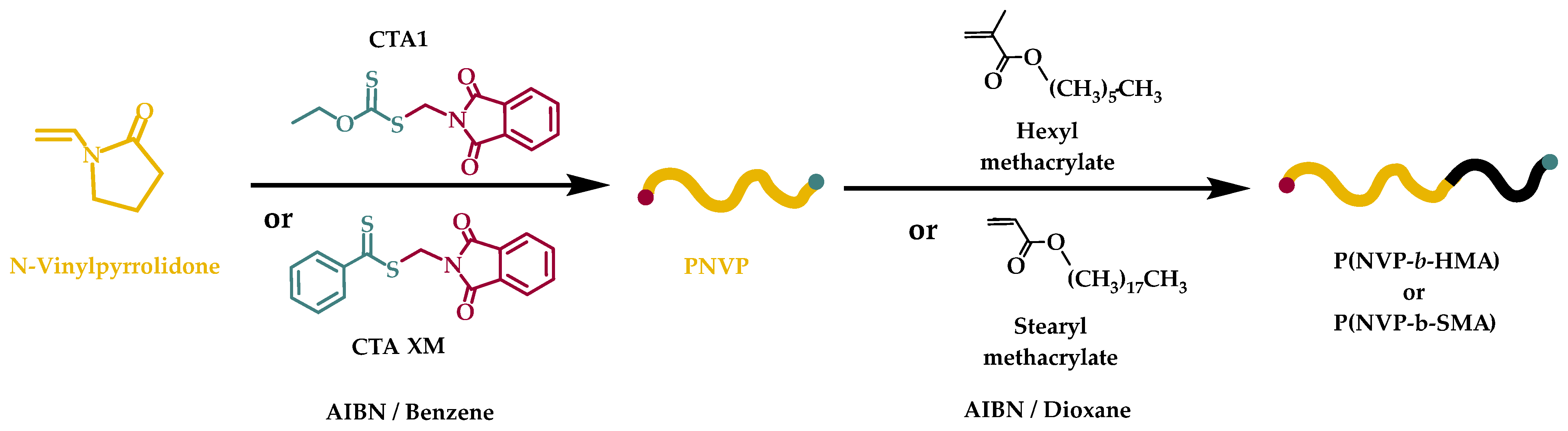 Polymers 17 01122 sch002