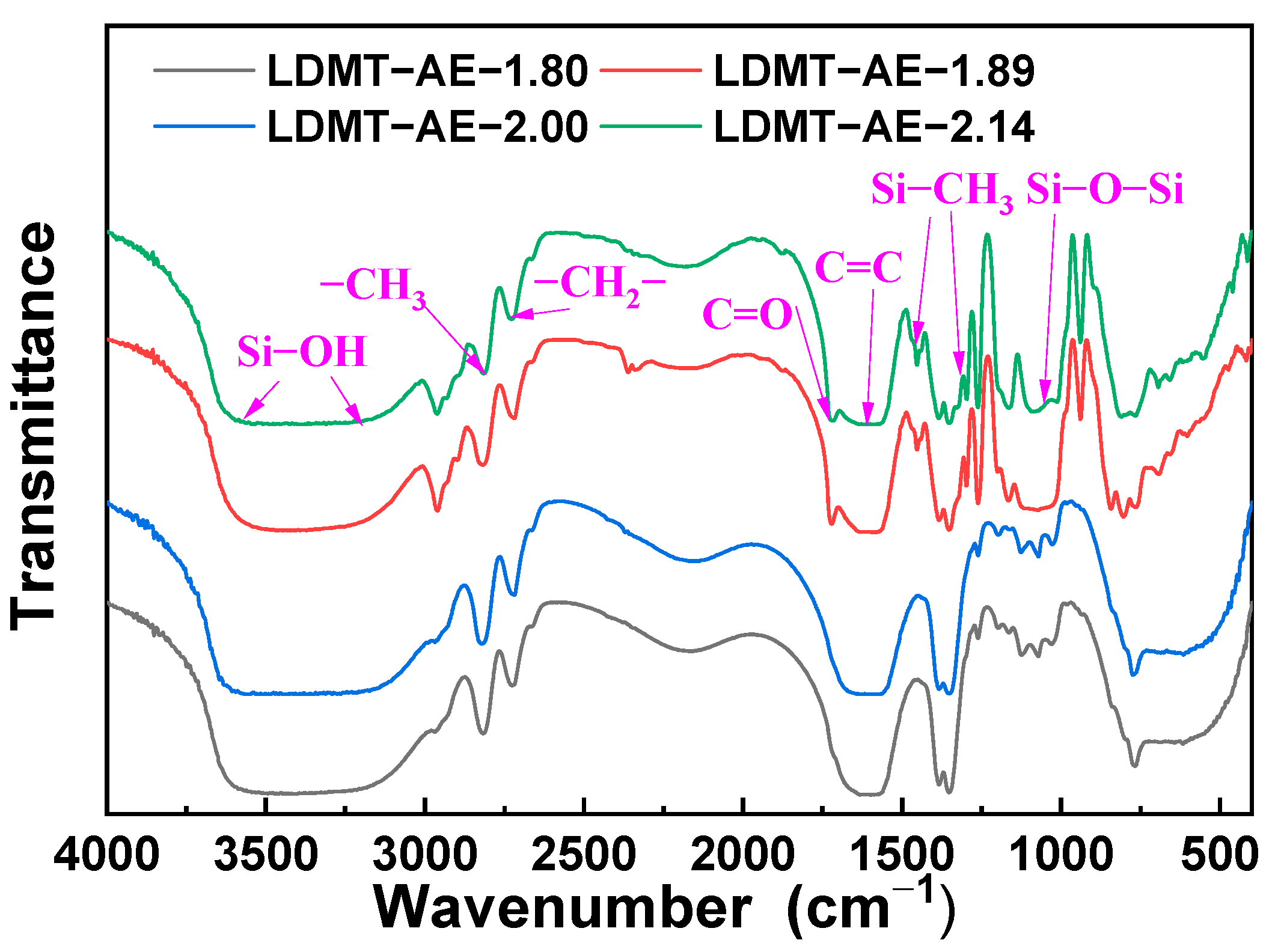 Polymers 17 01123 g001