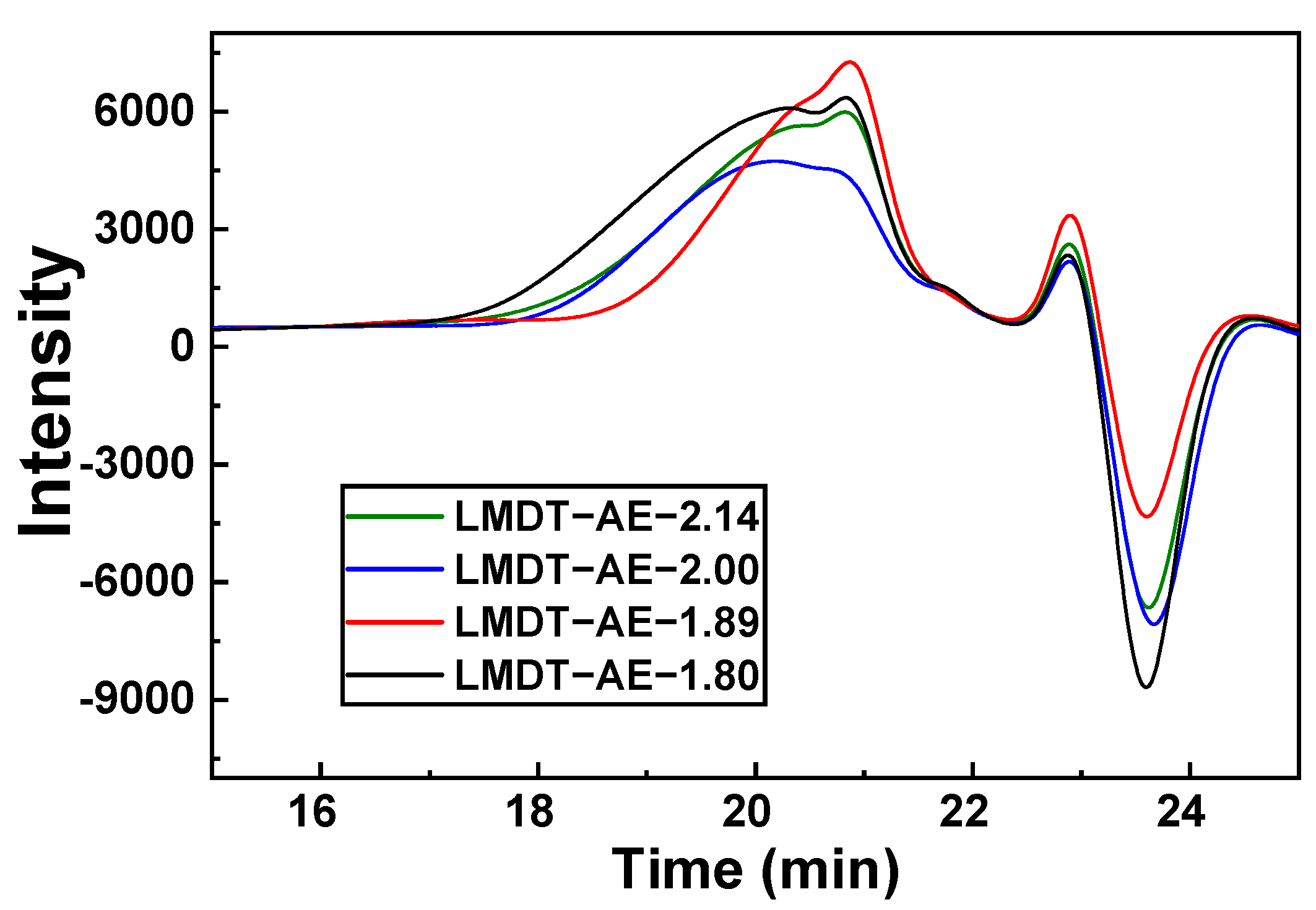 Polymers 17 01123 g002