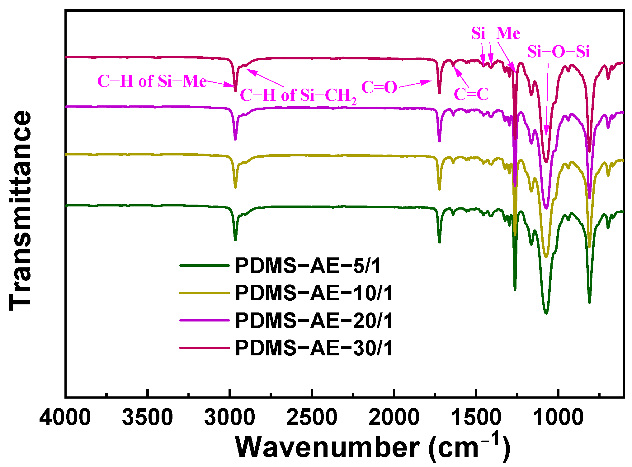 Polymers 17 01123 g004