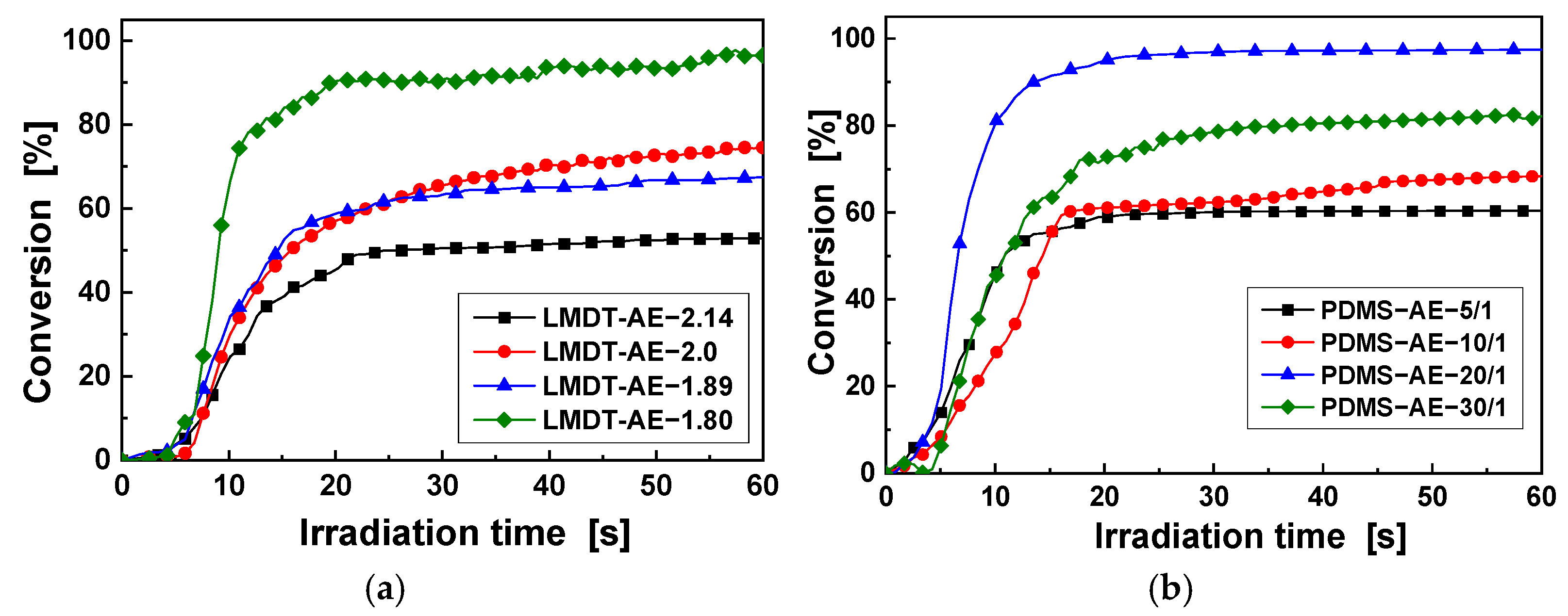 Polymers 17 01123 g007