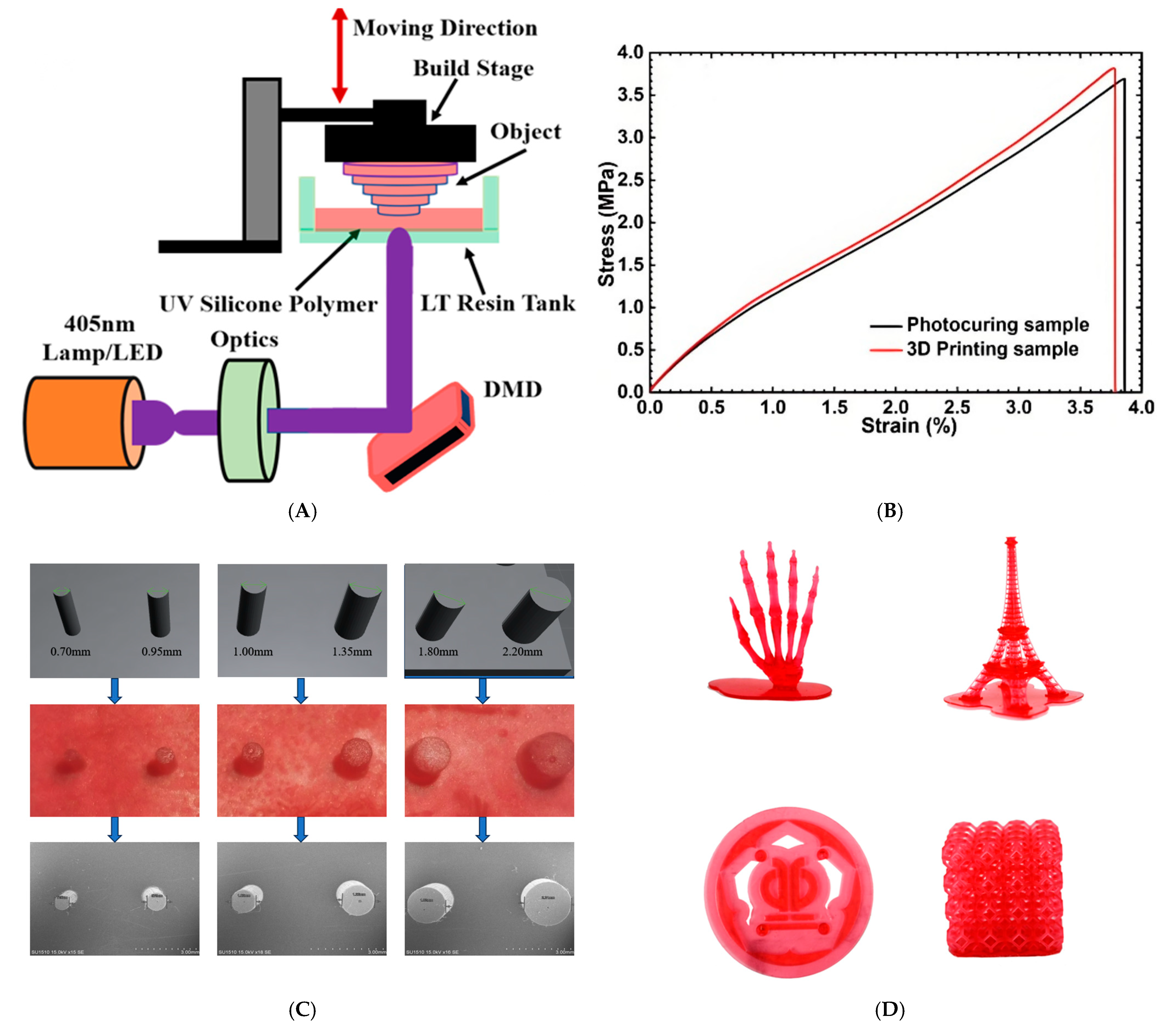 Polymers 17 01123 g013