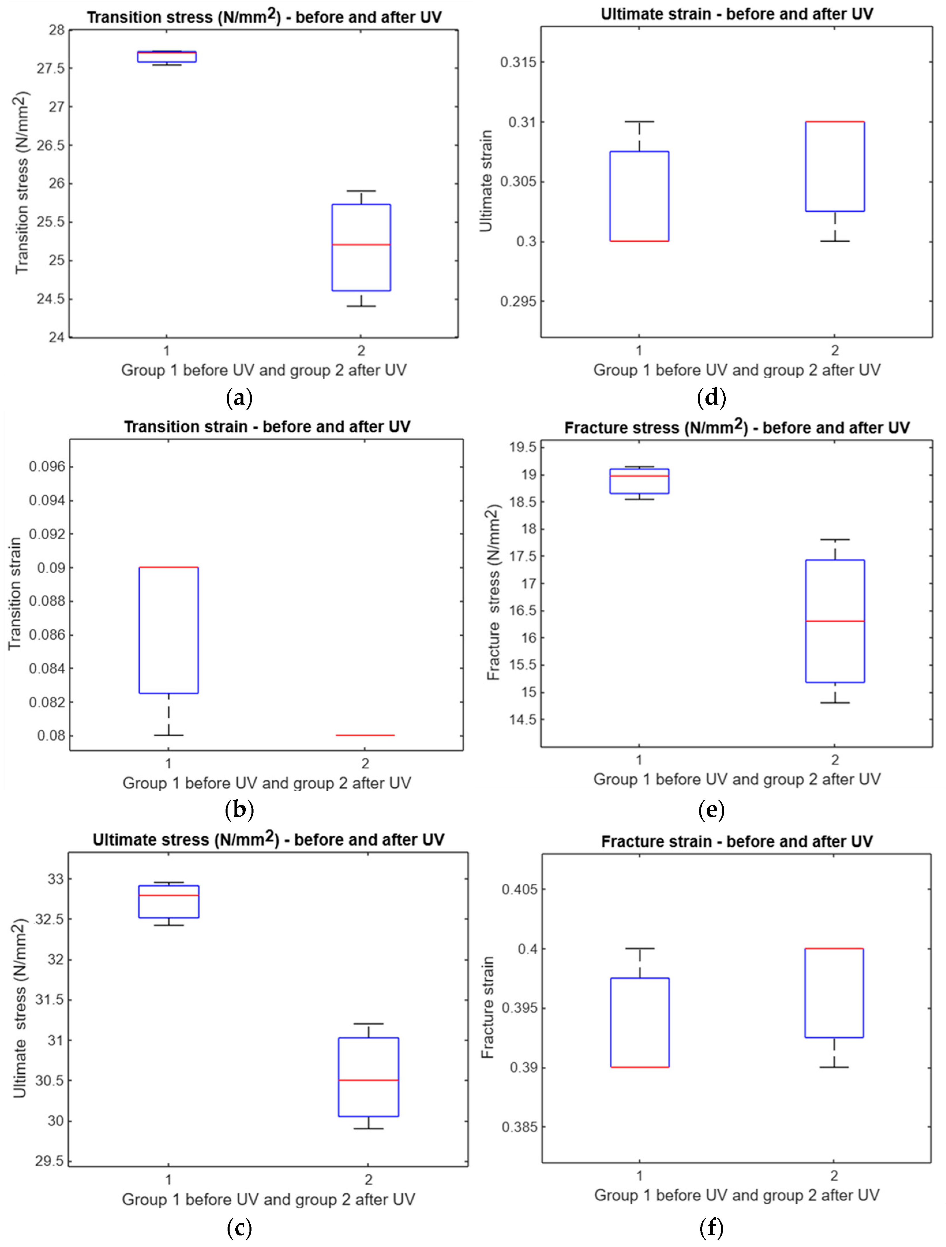 Polymers 17 01125 g023