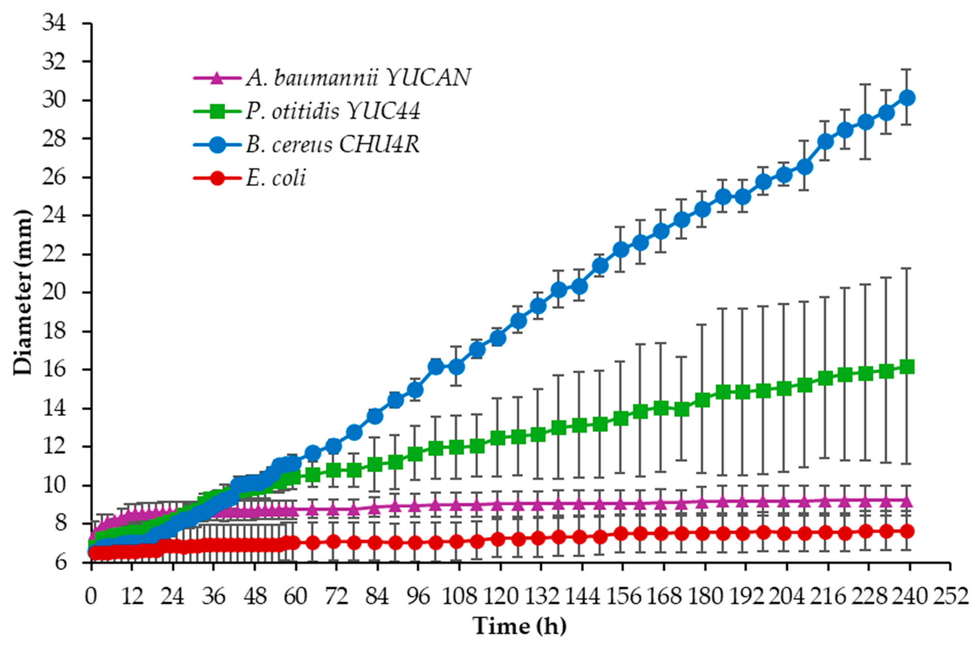 Polymers 17 01128 g003