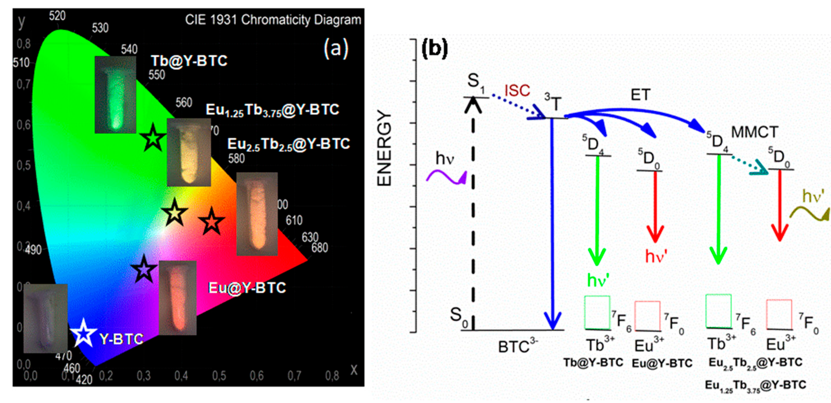 Polymers 17 01135 g004