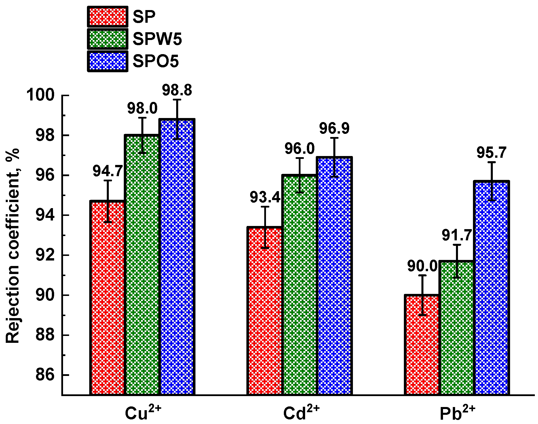 Polymers 17 01137 g004