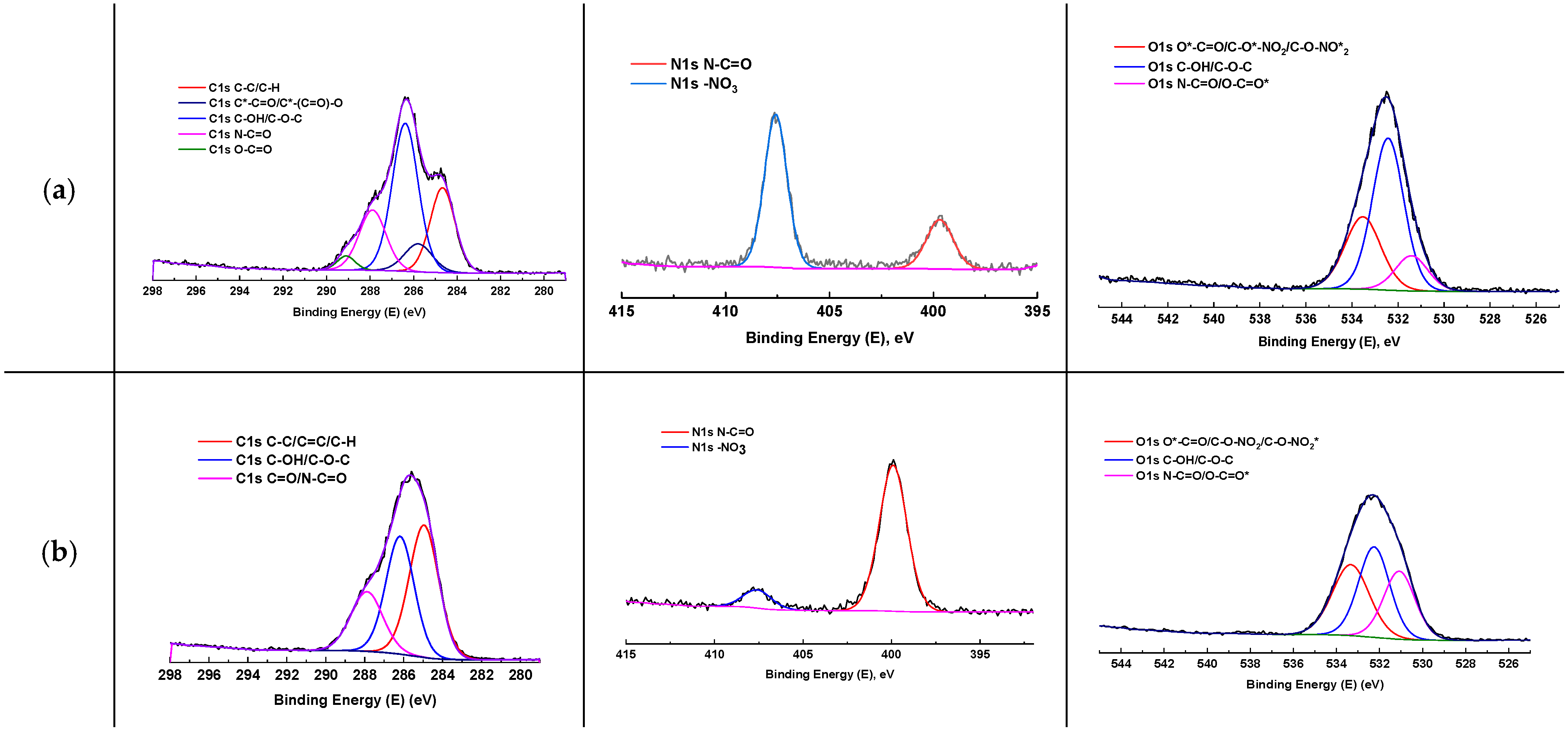 Polymers 17 01137 g008
