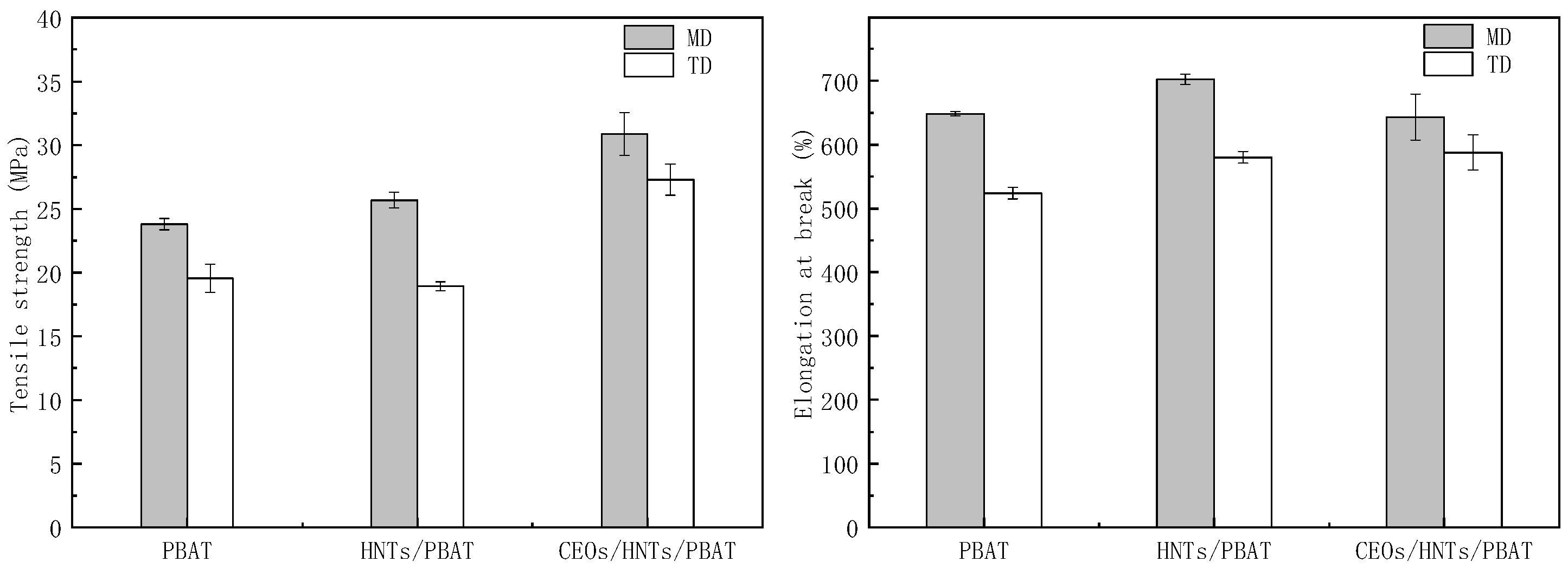 Polymers 17 01144 g004
