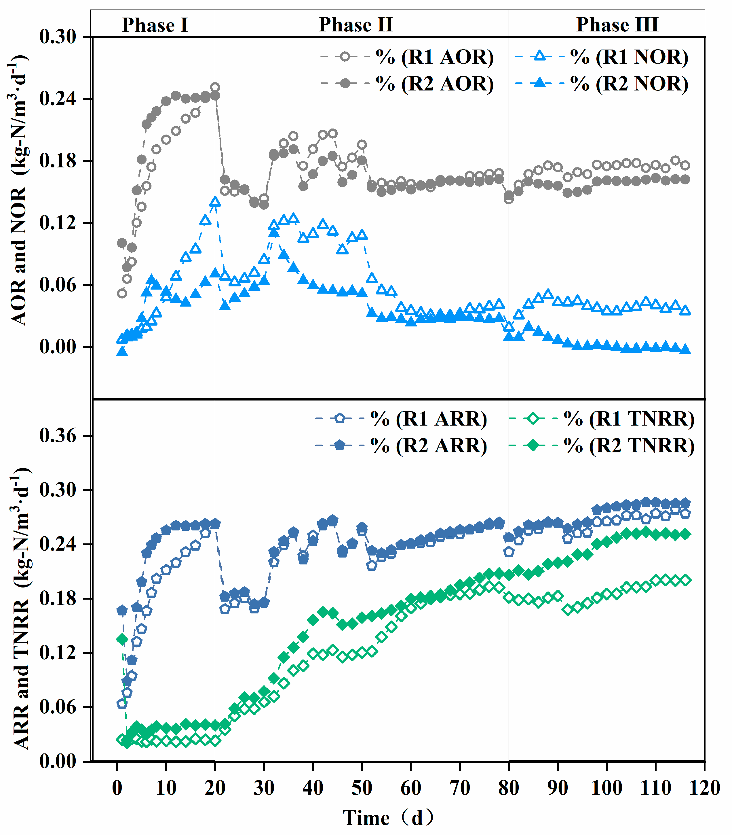 Polymers 17 01145 g004