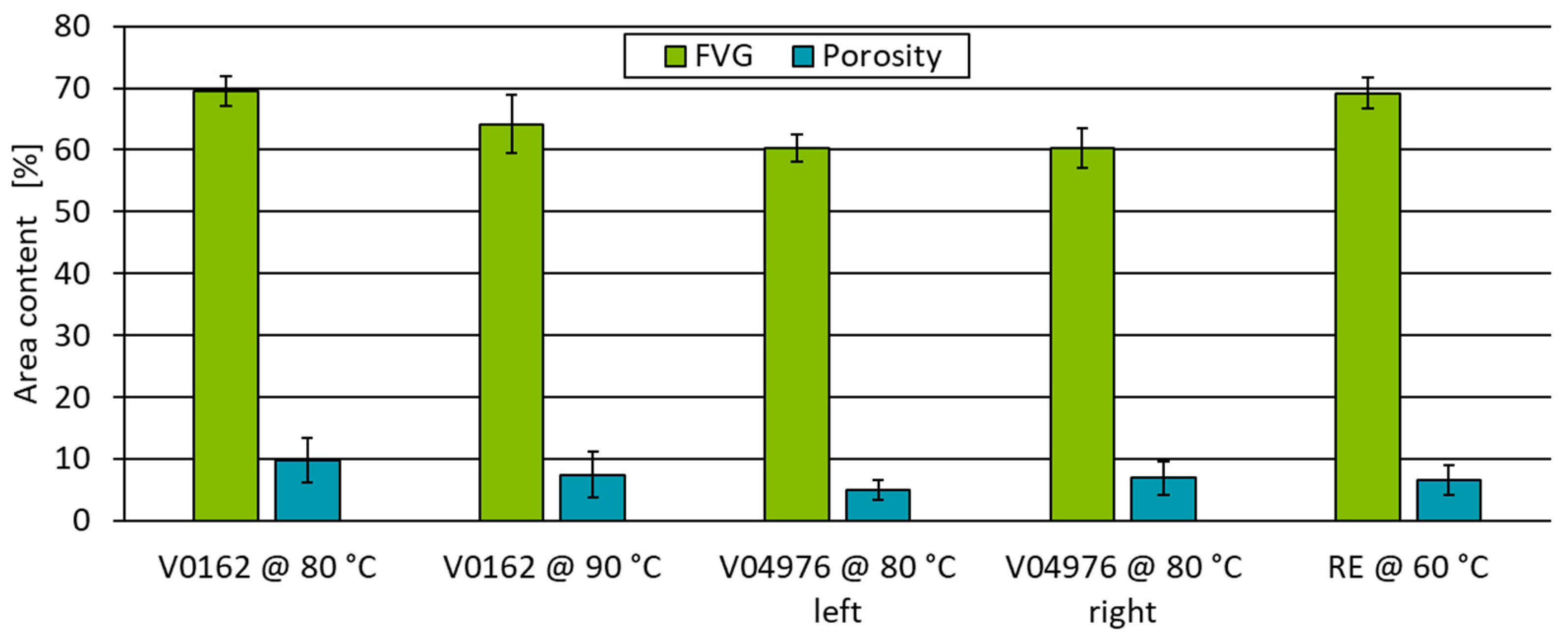 Polymers 17 01146 g009