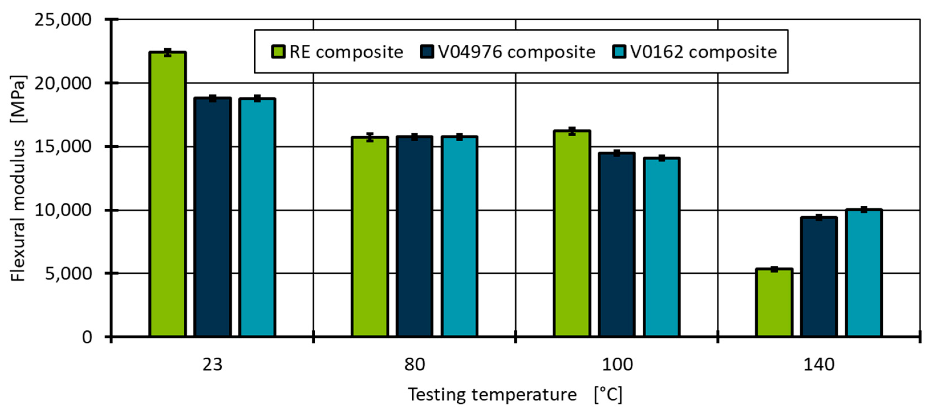 Polymers 17 01146 g012