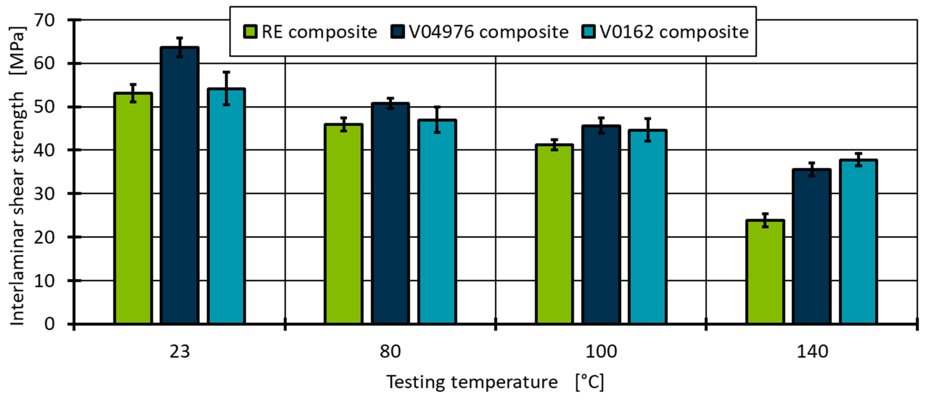 Polymers 17 01146 g014
