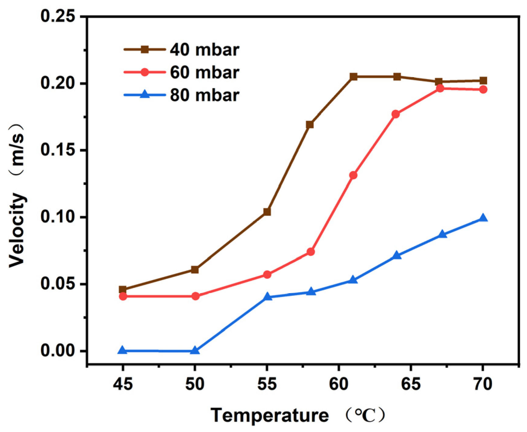Polymers 17 01147 g007
