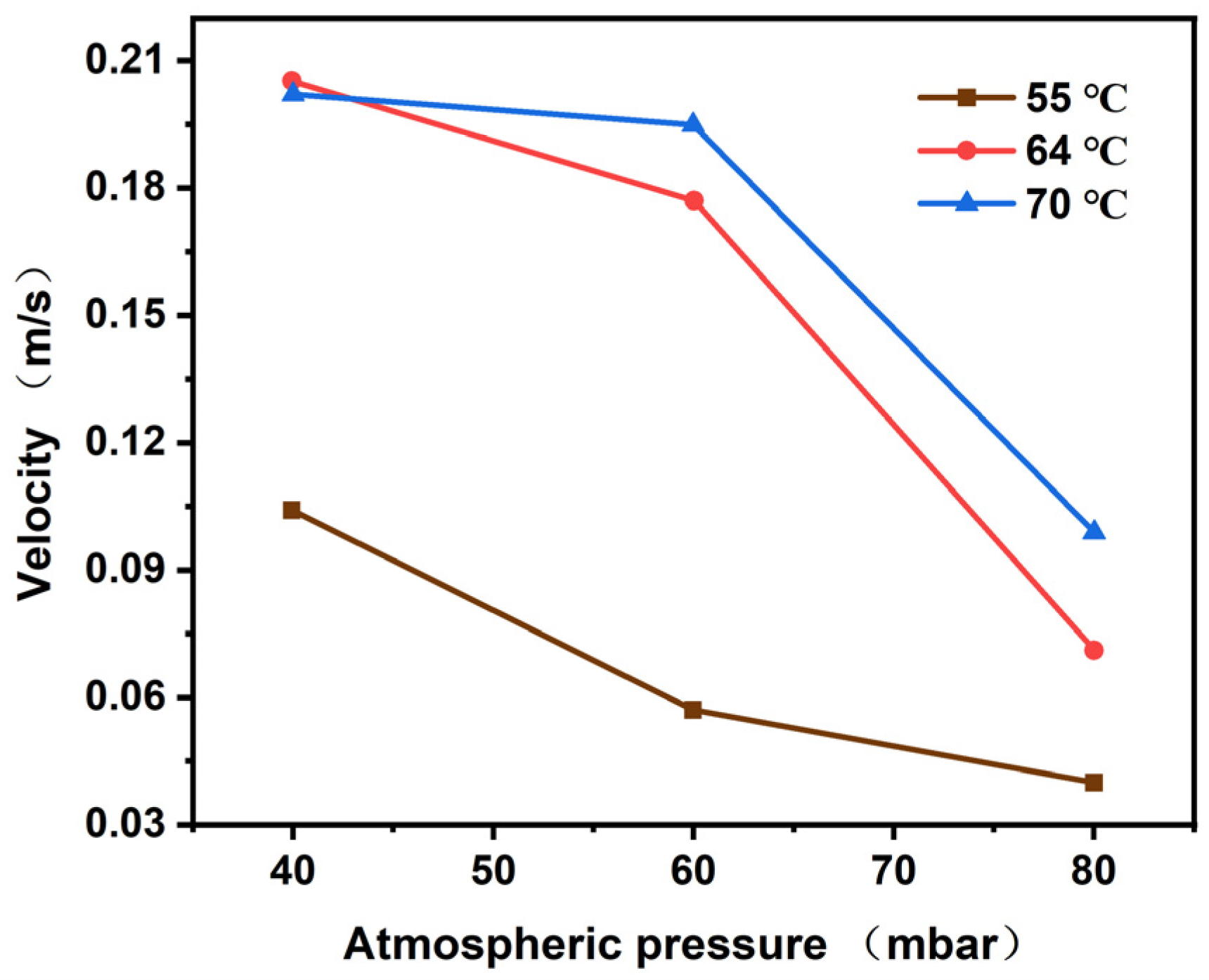 Polymers 17 01147 g008