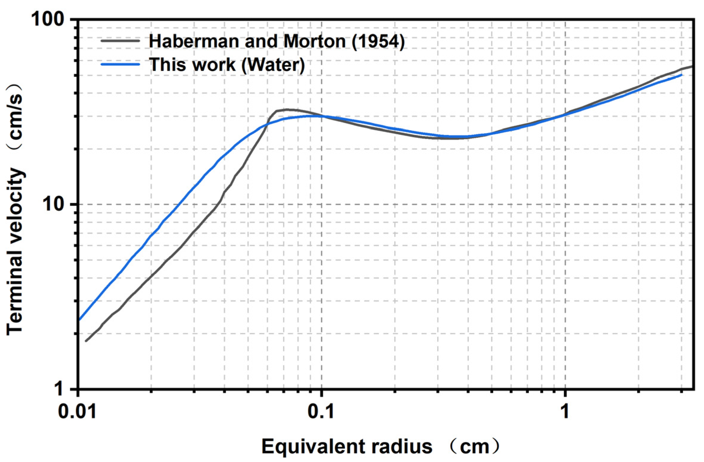 Polymers 17 01147 g009