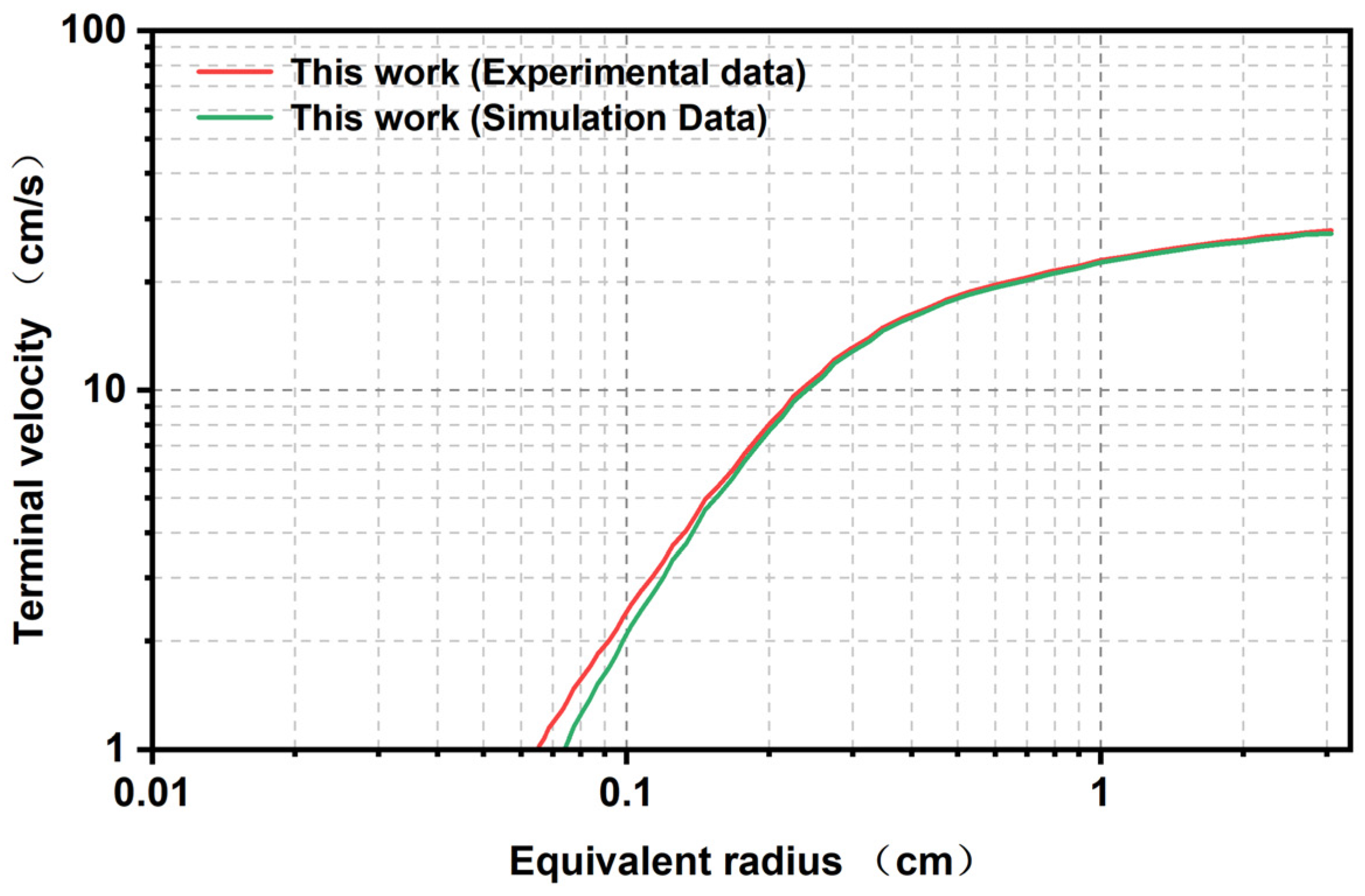 Polymers 17 01147 g012