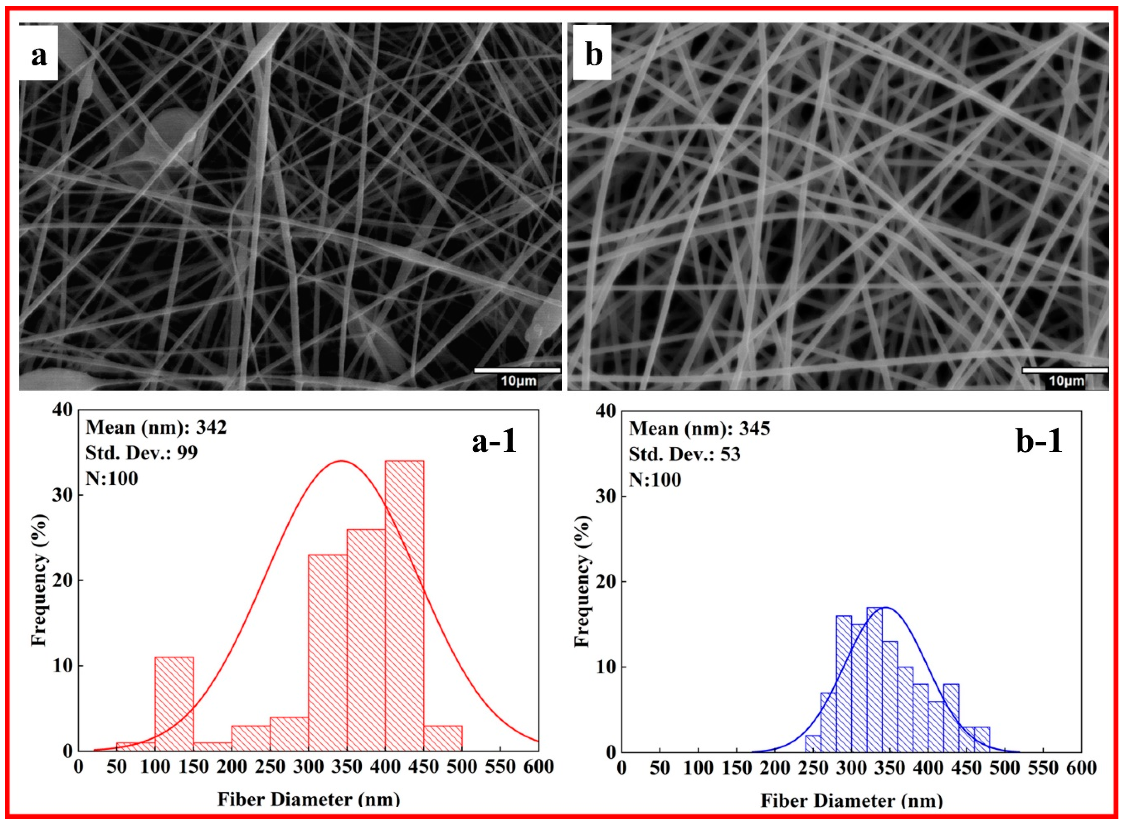 Polymers 17 01148 g004 Polymers 17 01148 g004