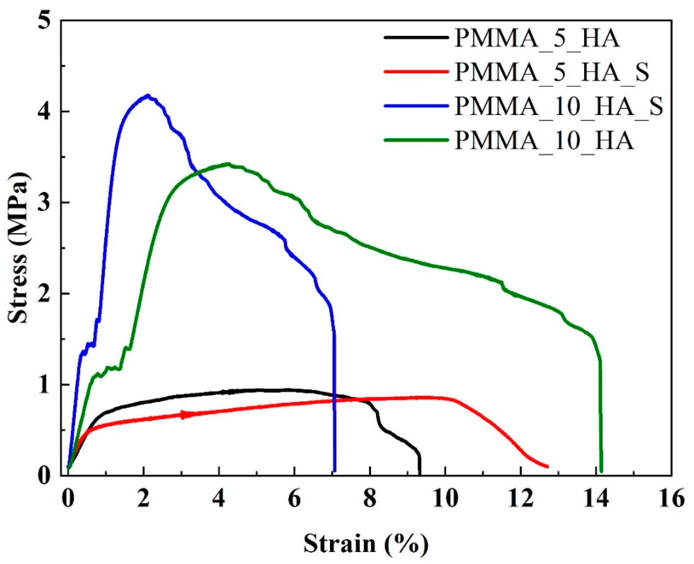 Polymers 17 01148 g008 Polymers 17 01148 g008