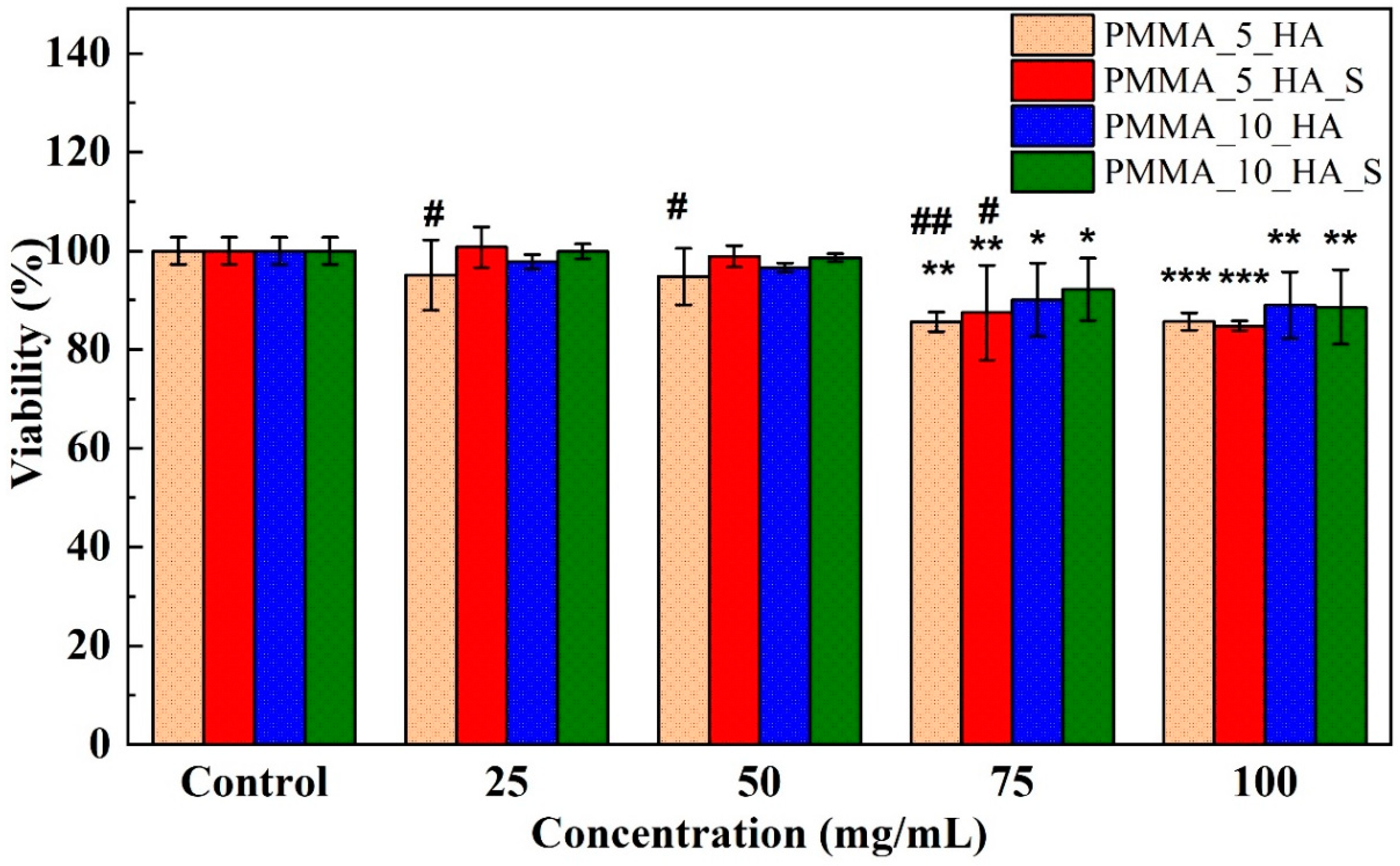 Polymers 17 01148 g010 Polymers 17 01148 g010