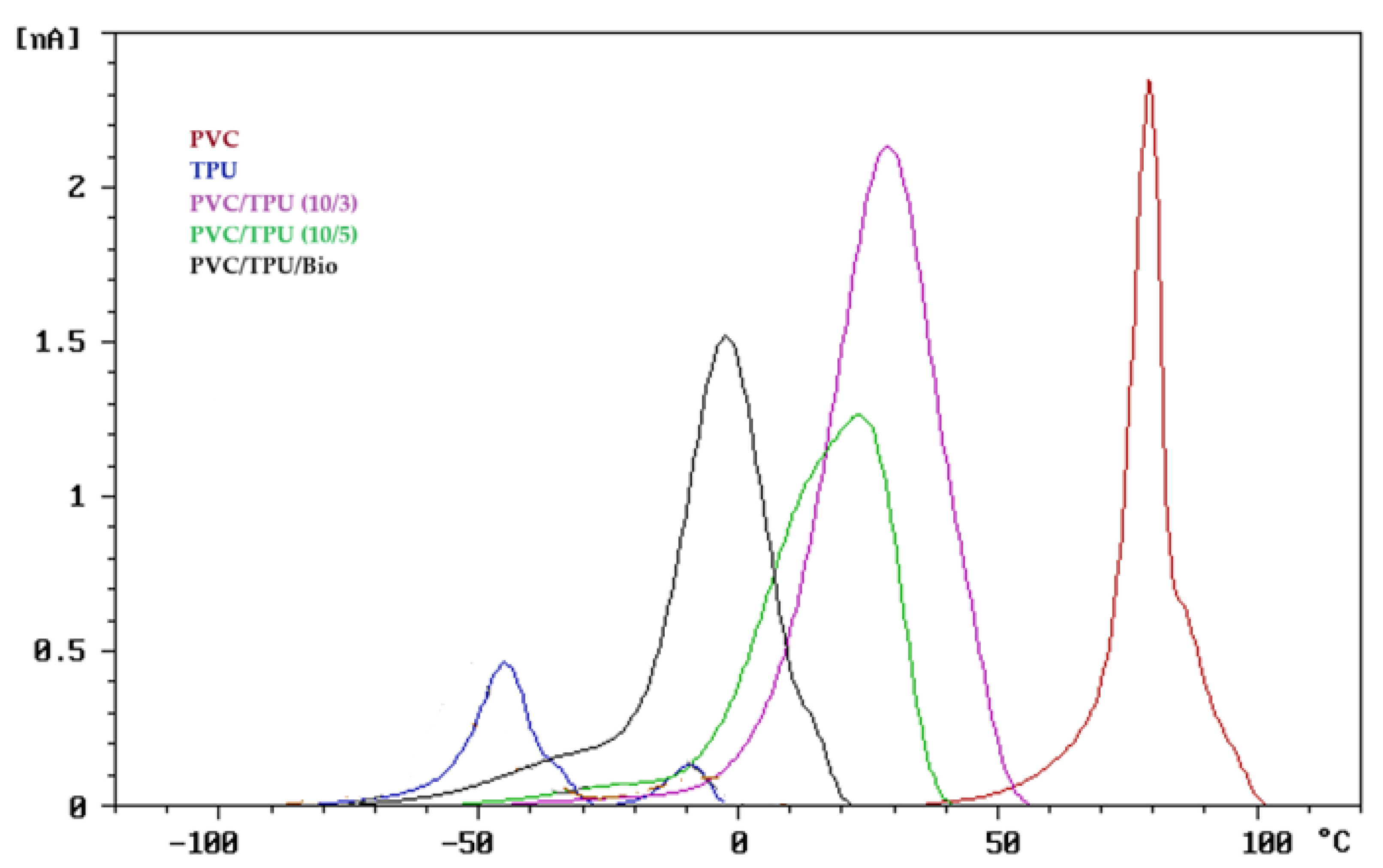 Polymers 17 01149 g004