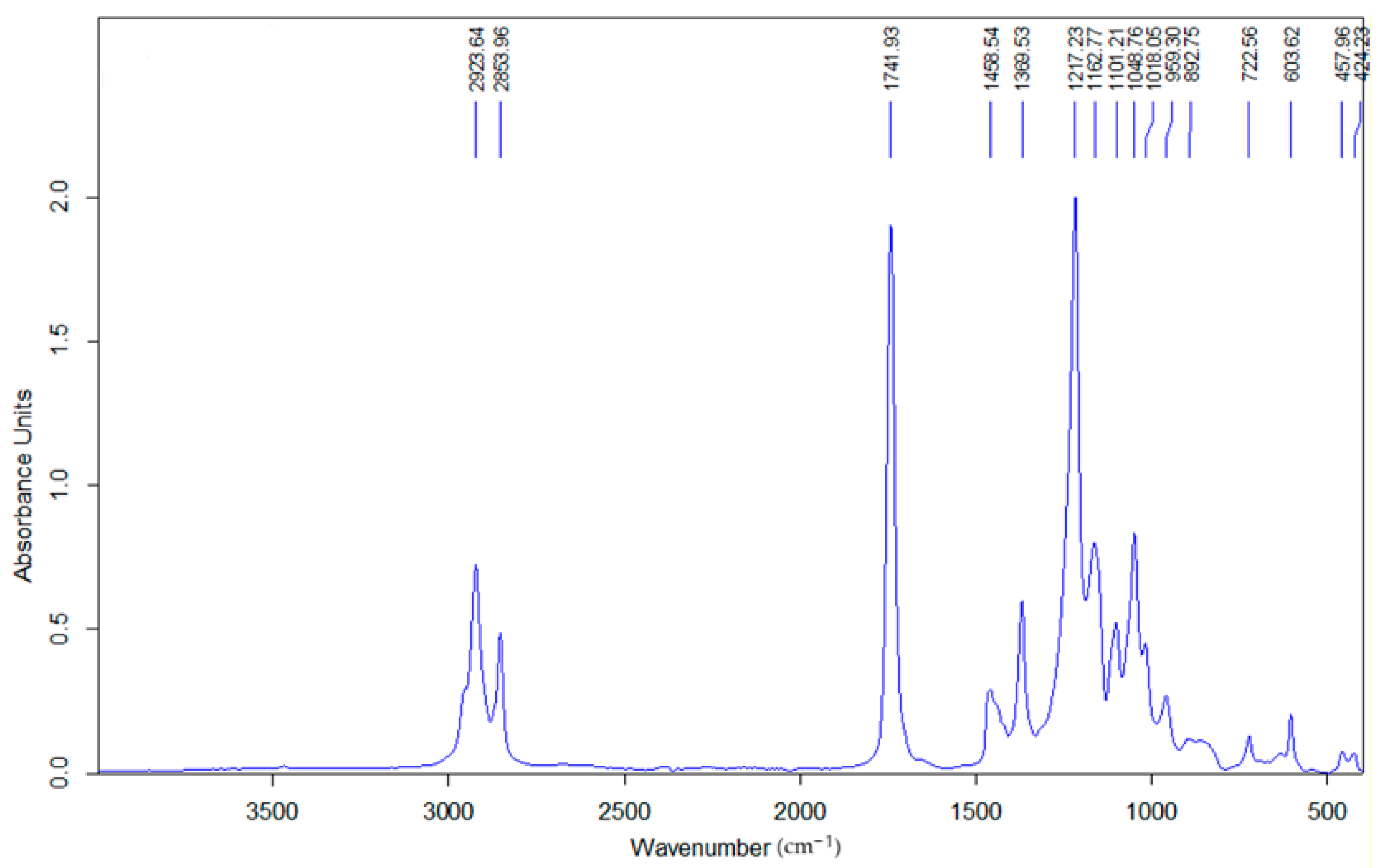 Polymers 17 01149 g008