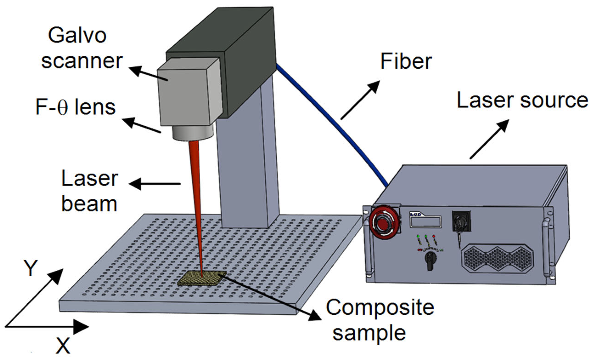 Polymers 17 01150 g001